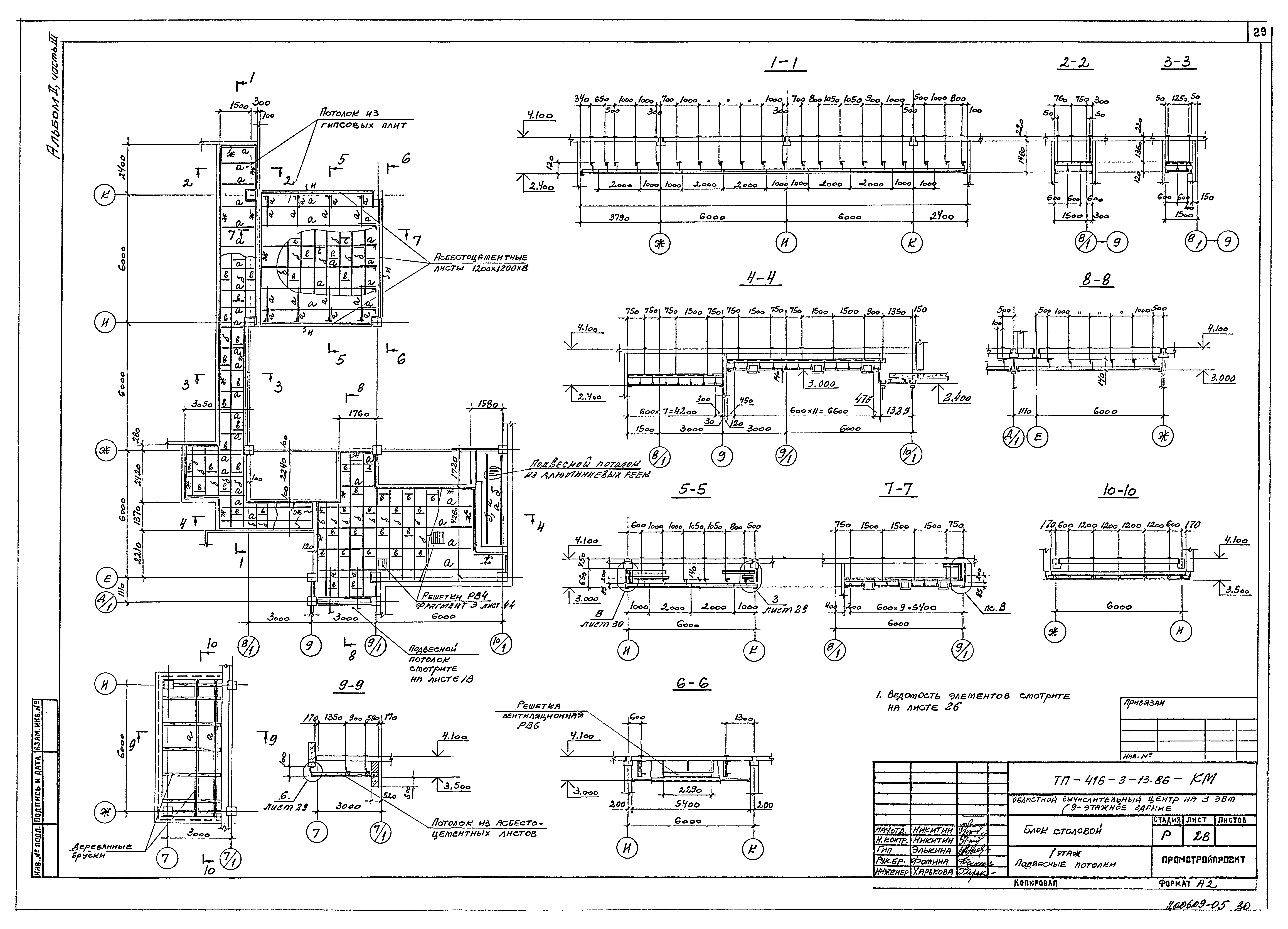 Типовой проект 416-3-13.86