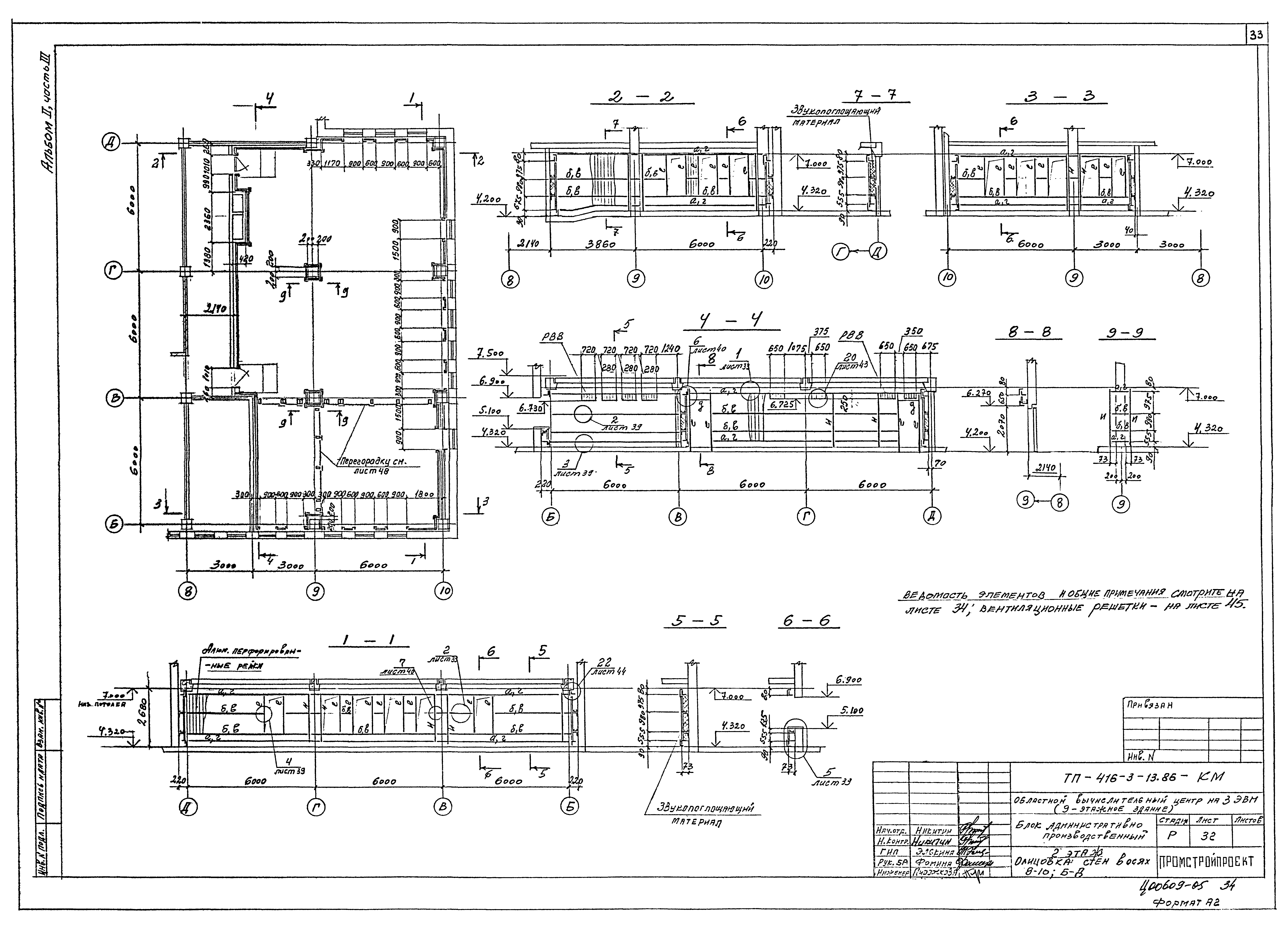 Типовой проект 416-3-13.86