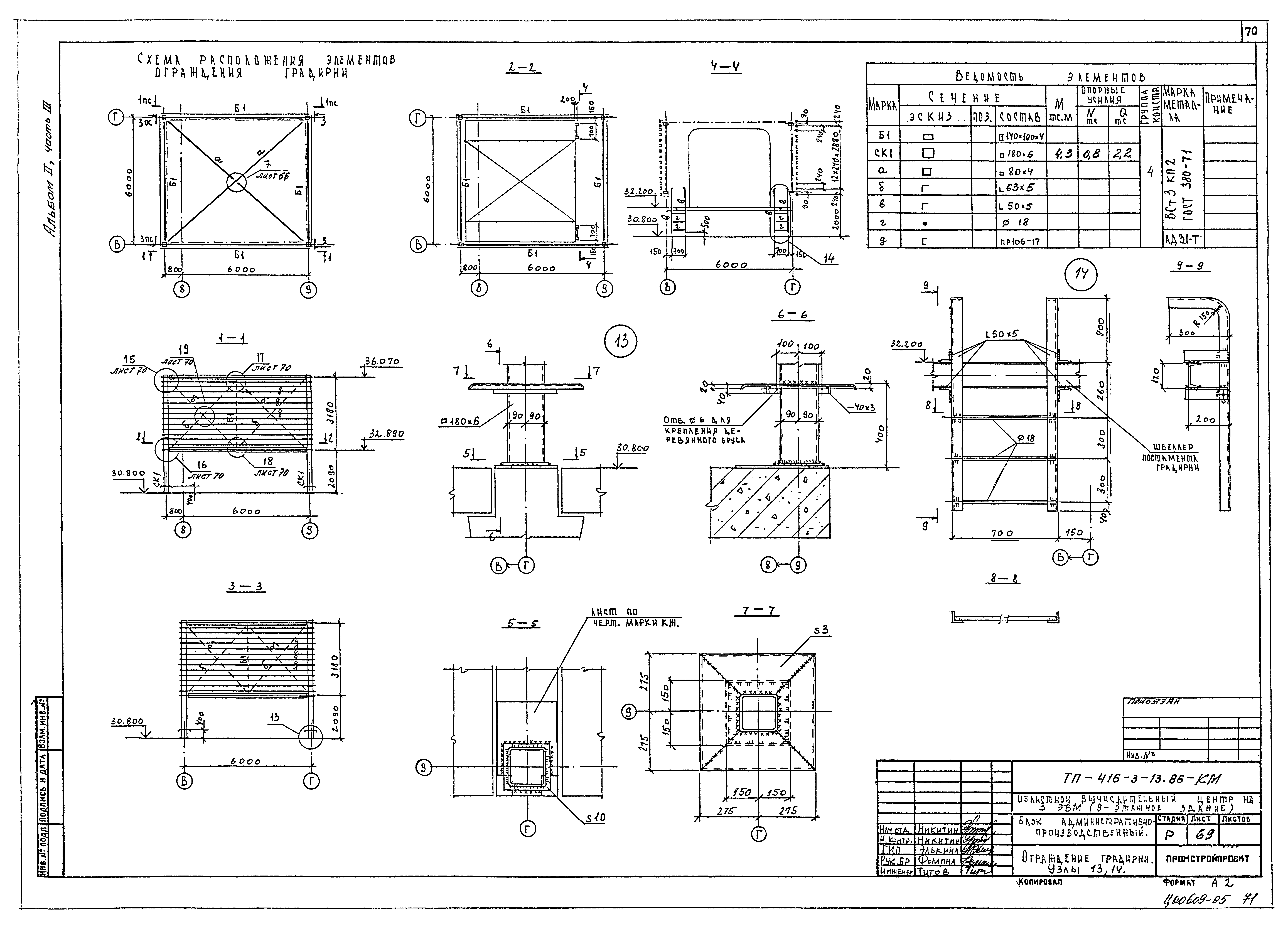 Типовой проект 416-3-13.86