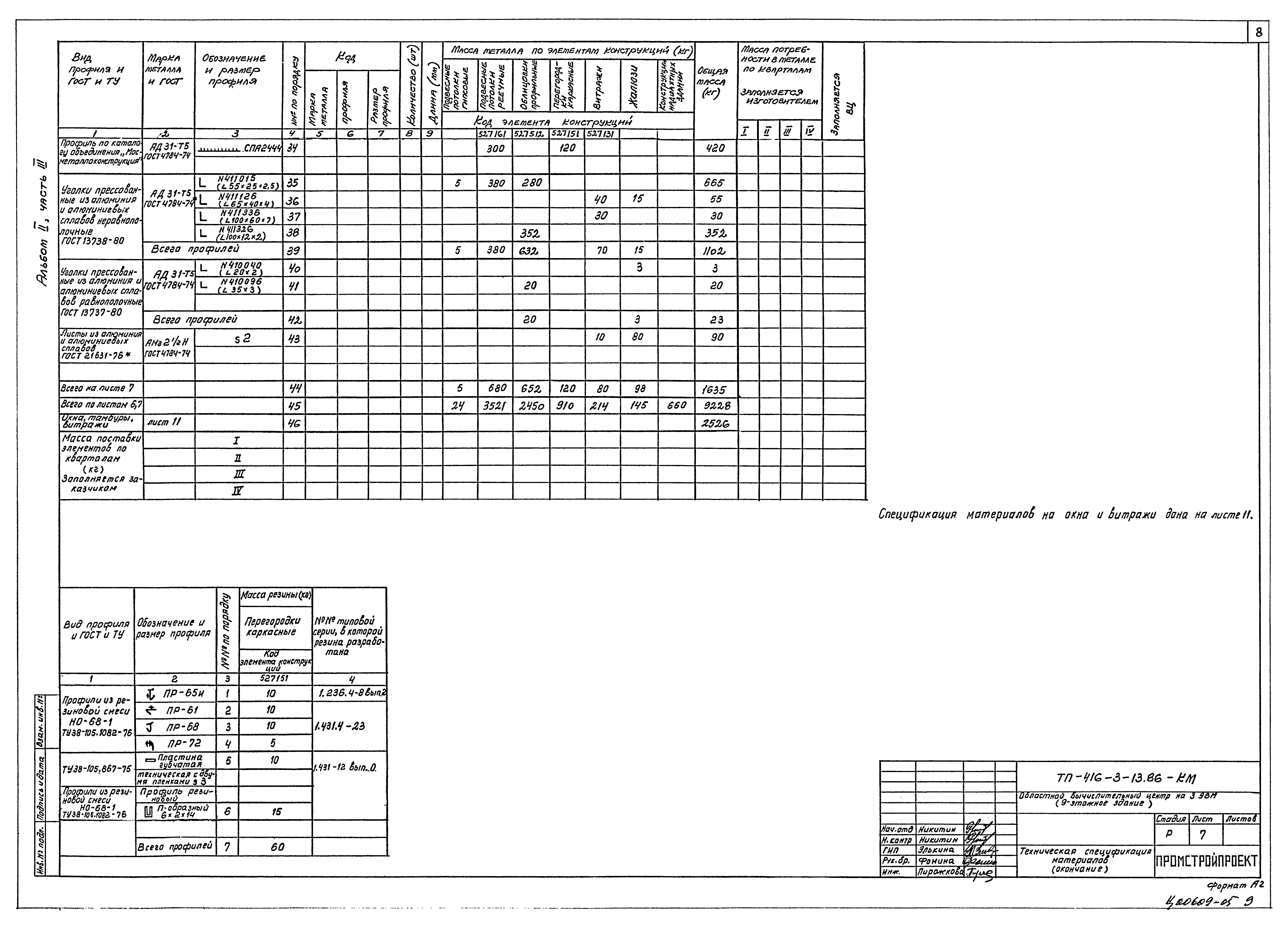 Типовой проект 416-3-13.86