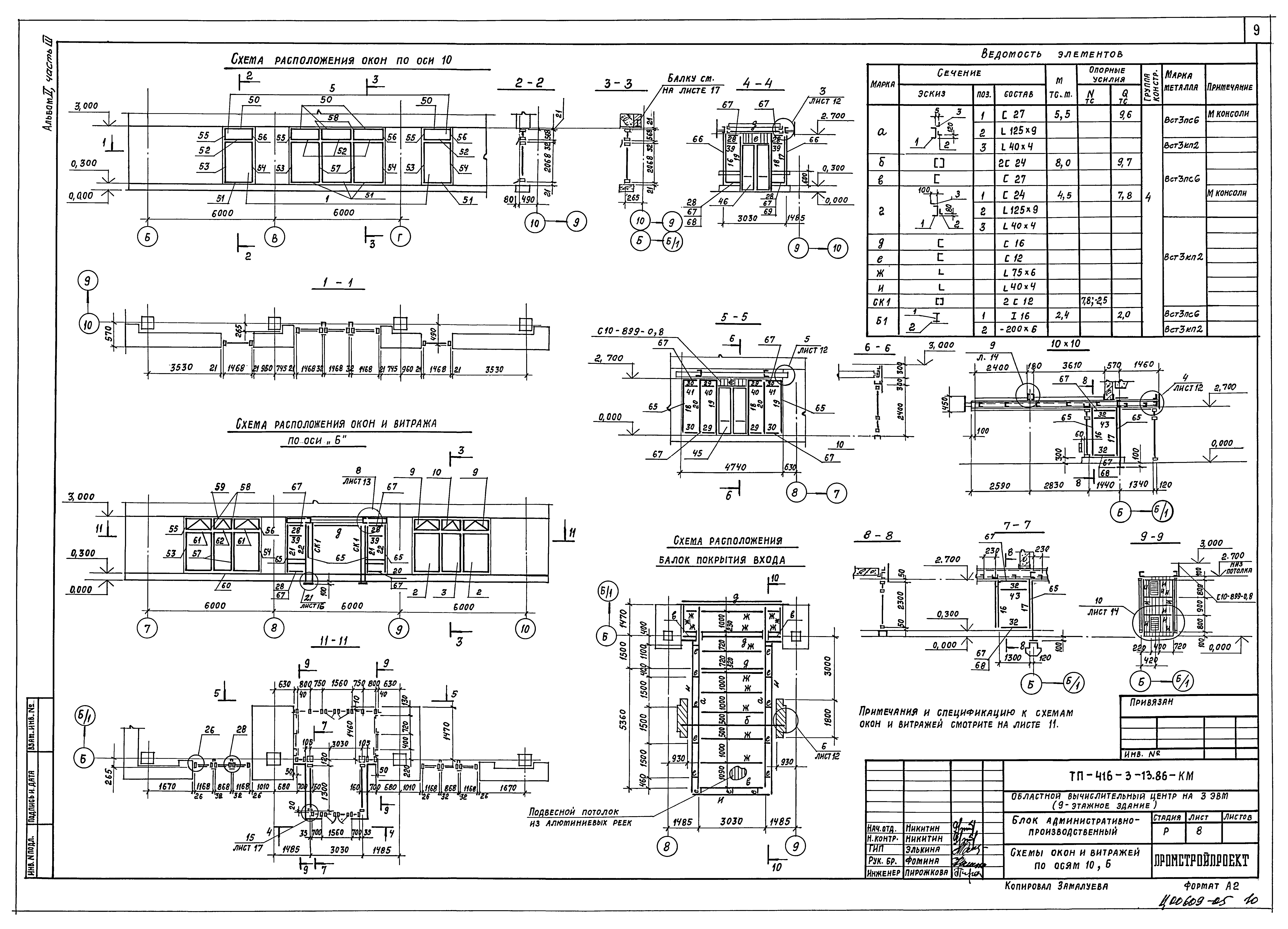 Типовой проект 416-3-13.86