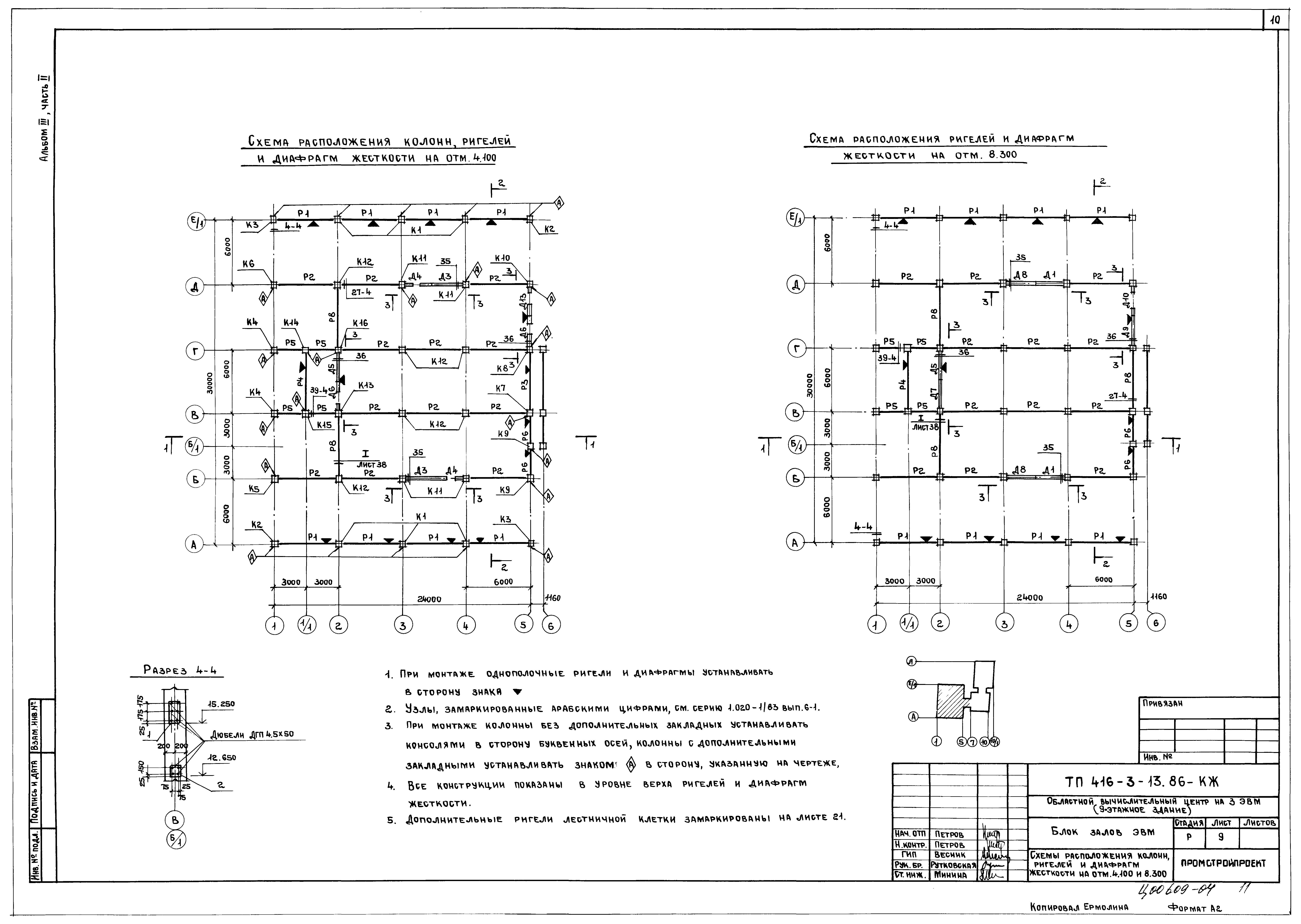 Типовой проект 416-3-13.86