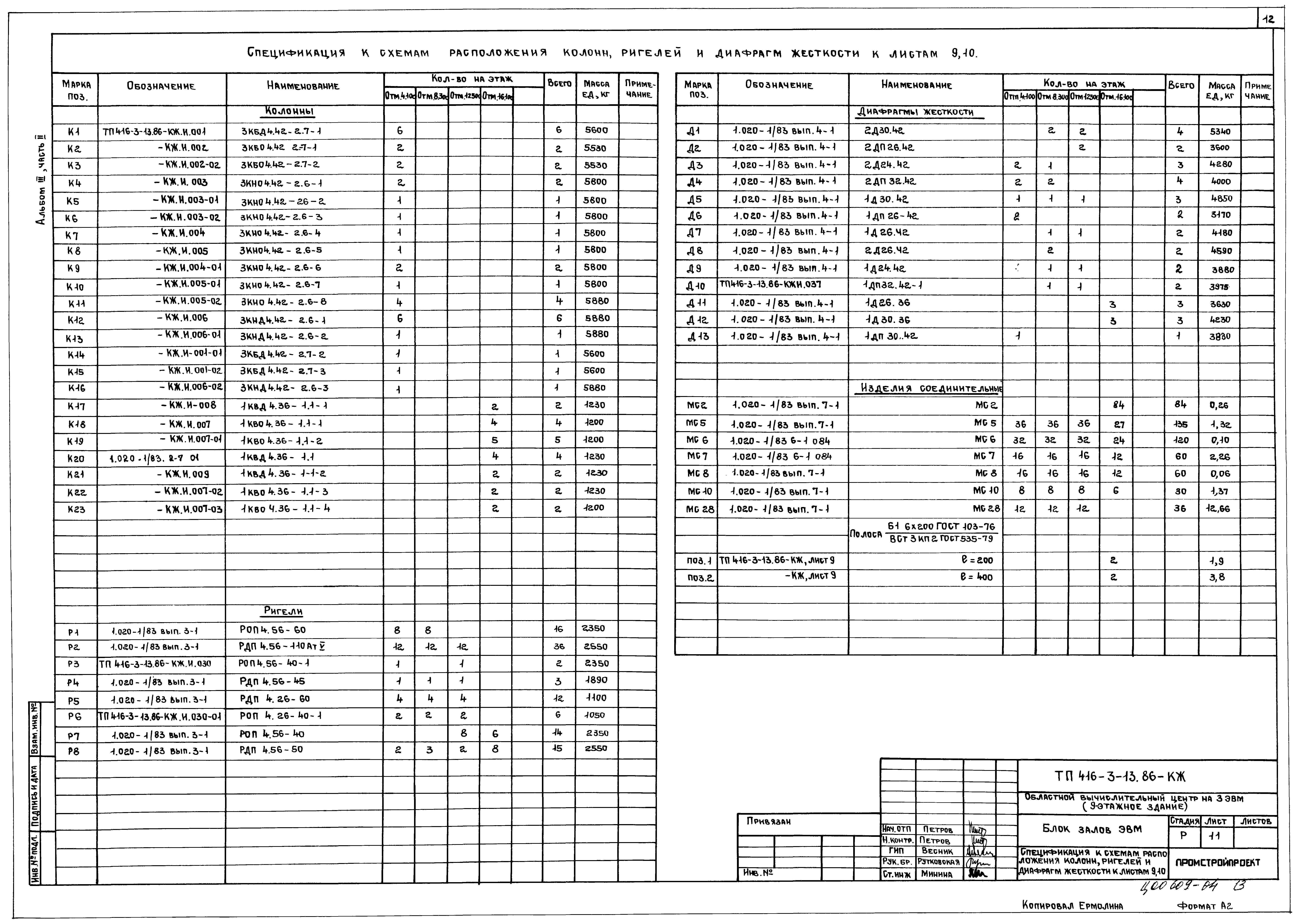 Типовой проект 416-3-13.86