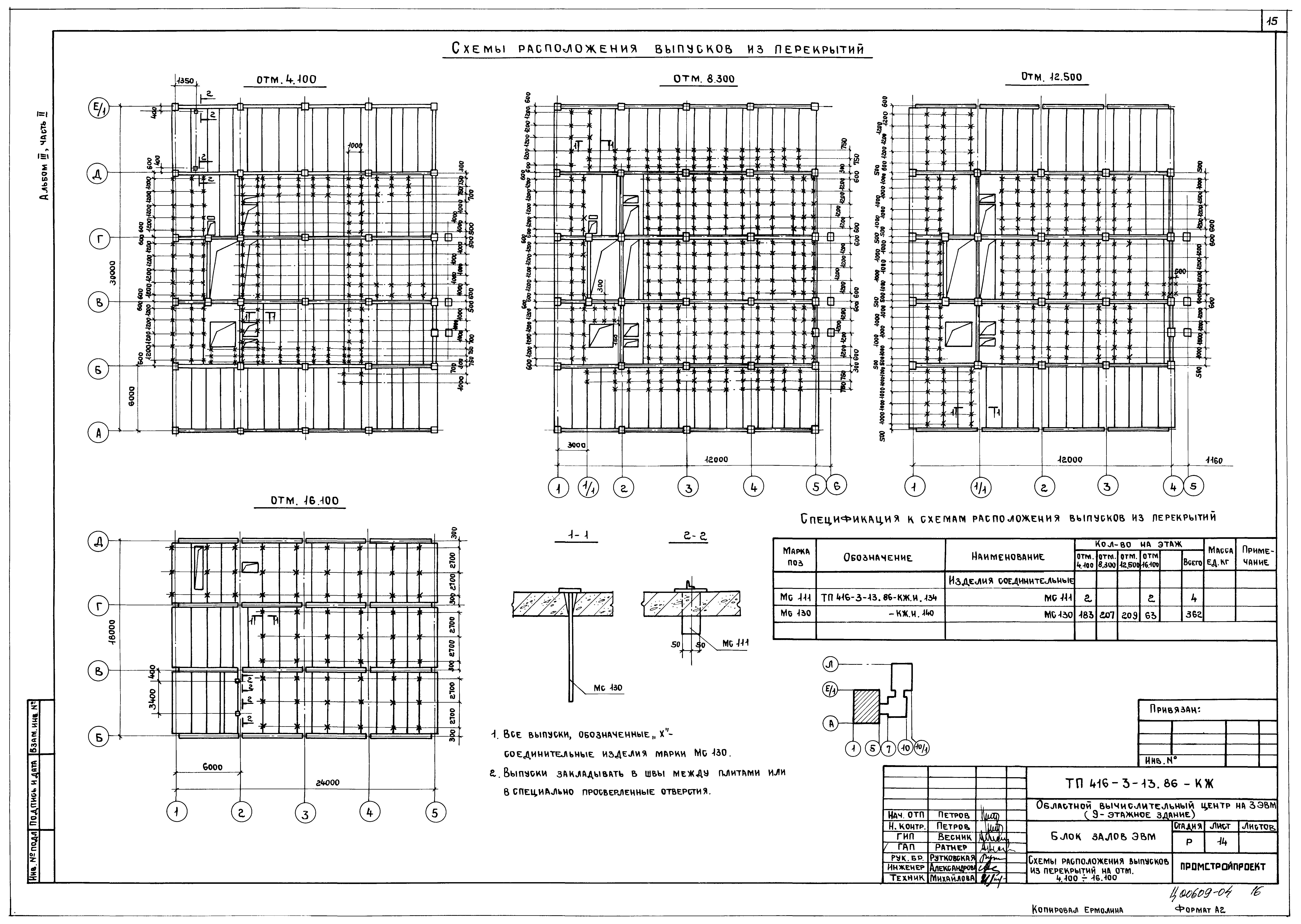 Типовой проект 416-3-13.86