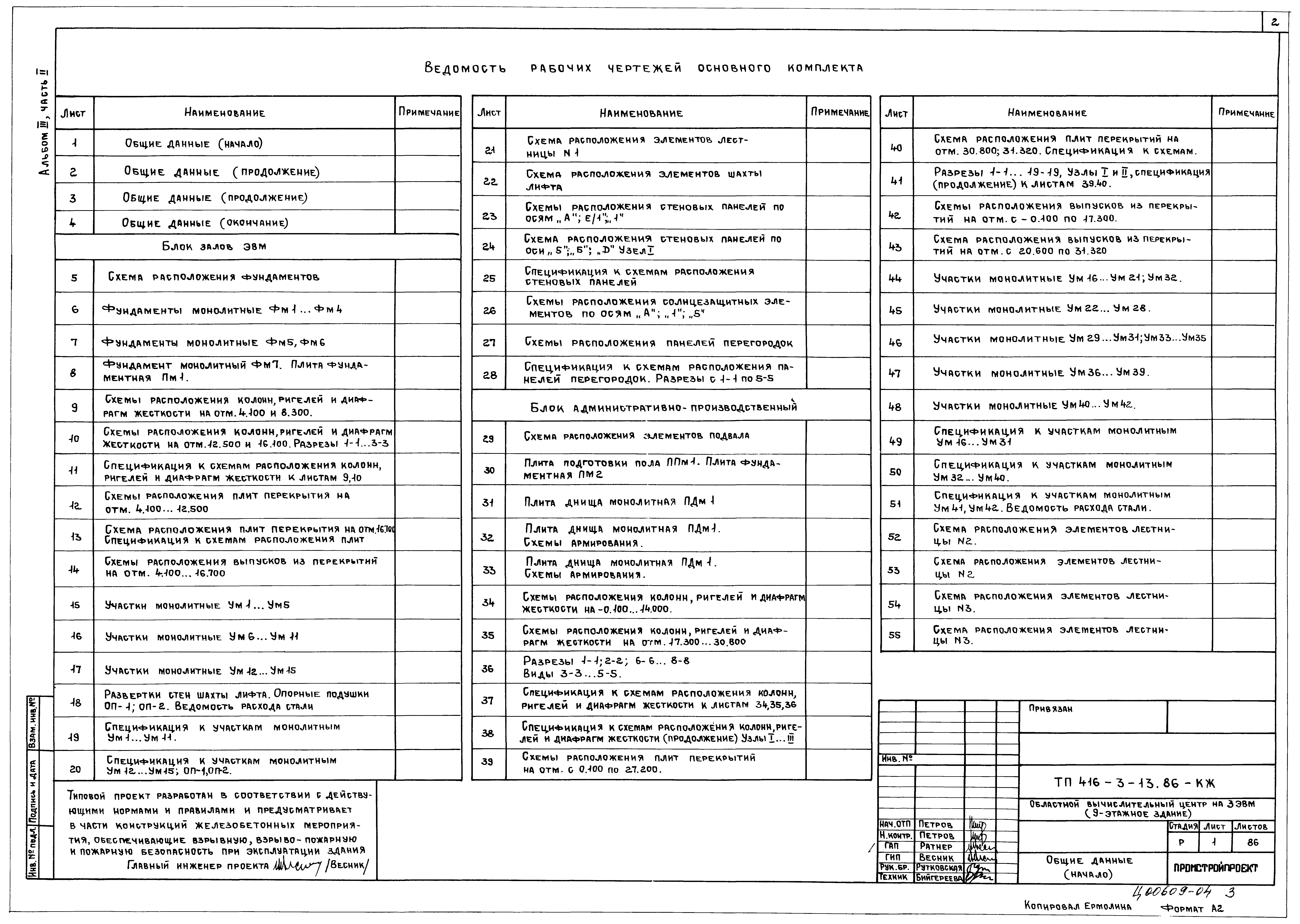 Типовой проект 416-3-13.86