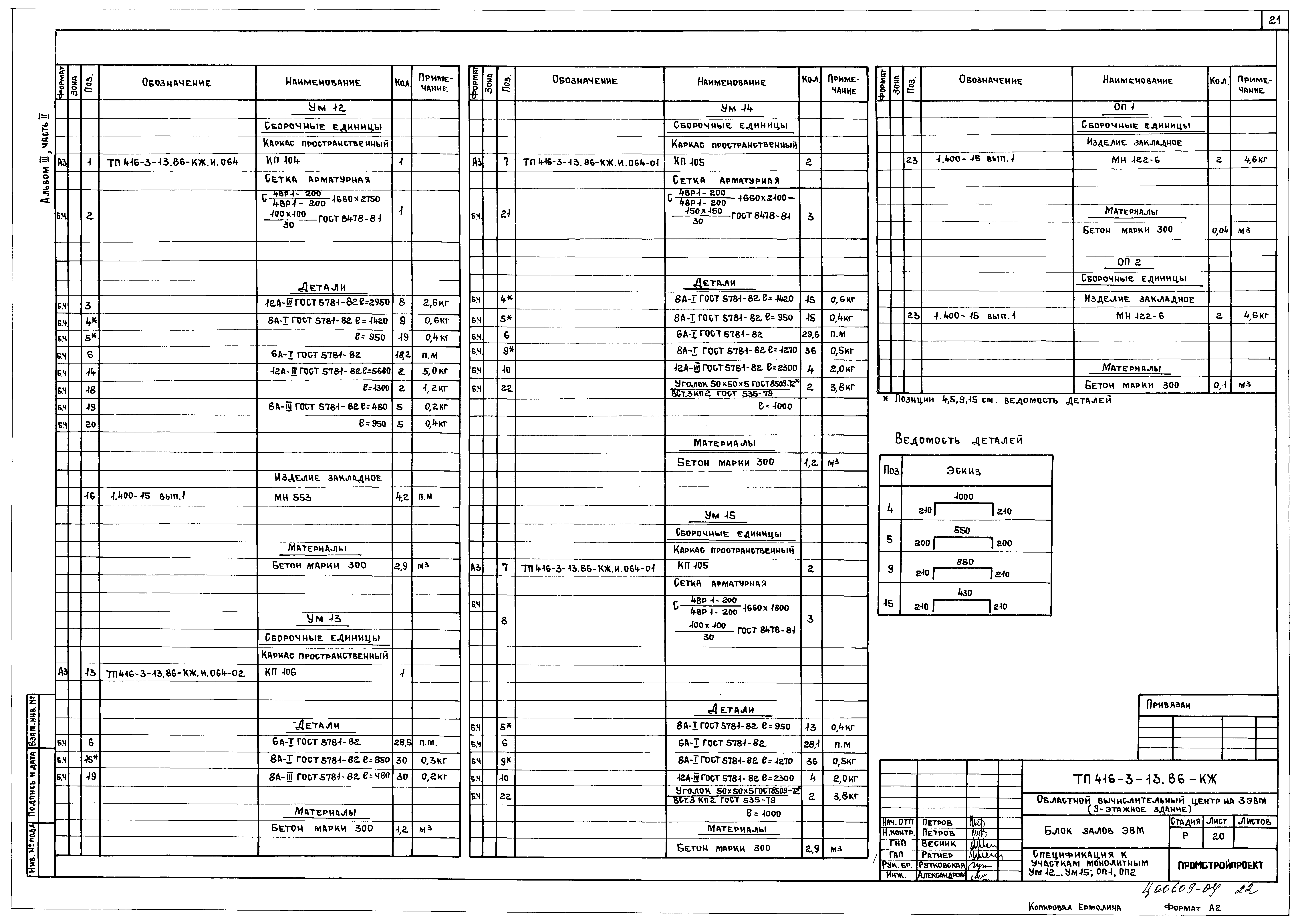 Типовой проект 416-3-13.86