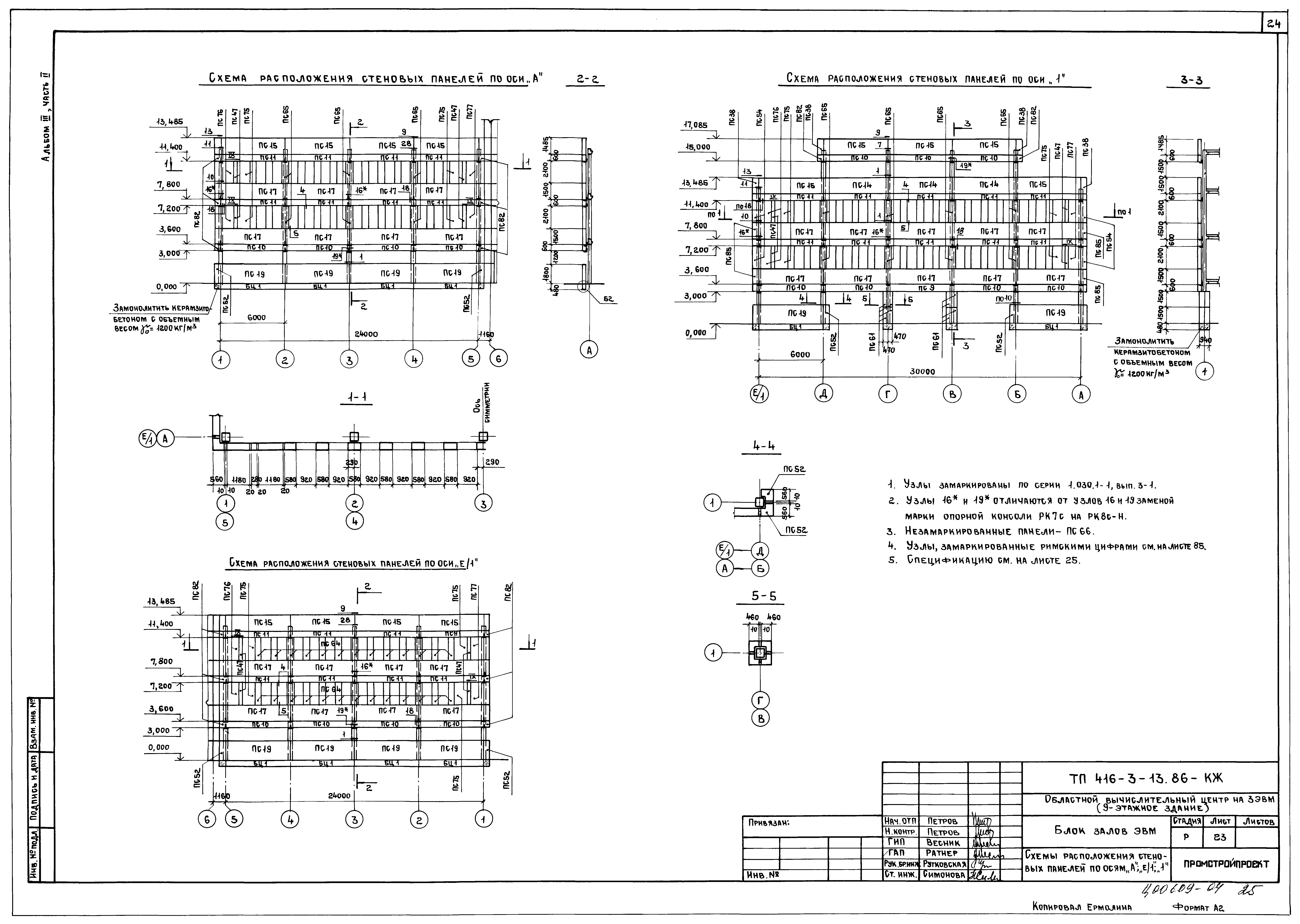 Типовой проект 416-3-13.86