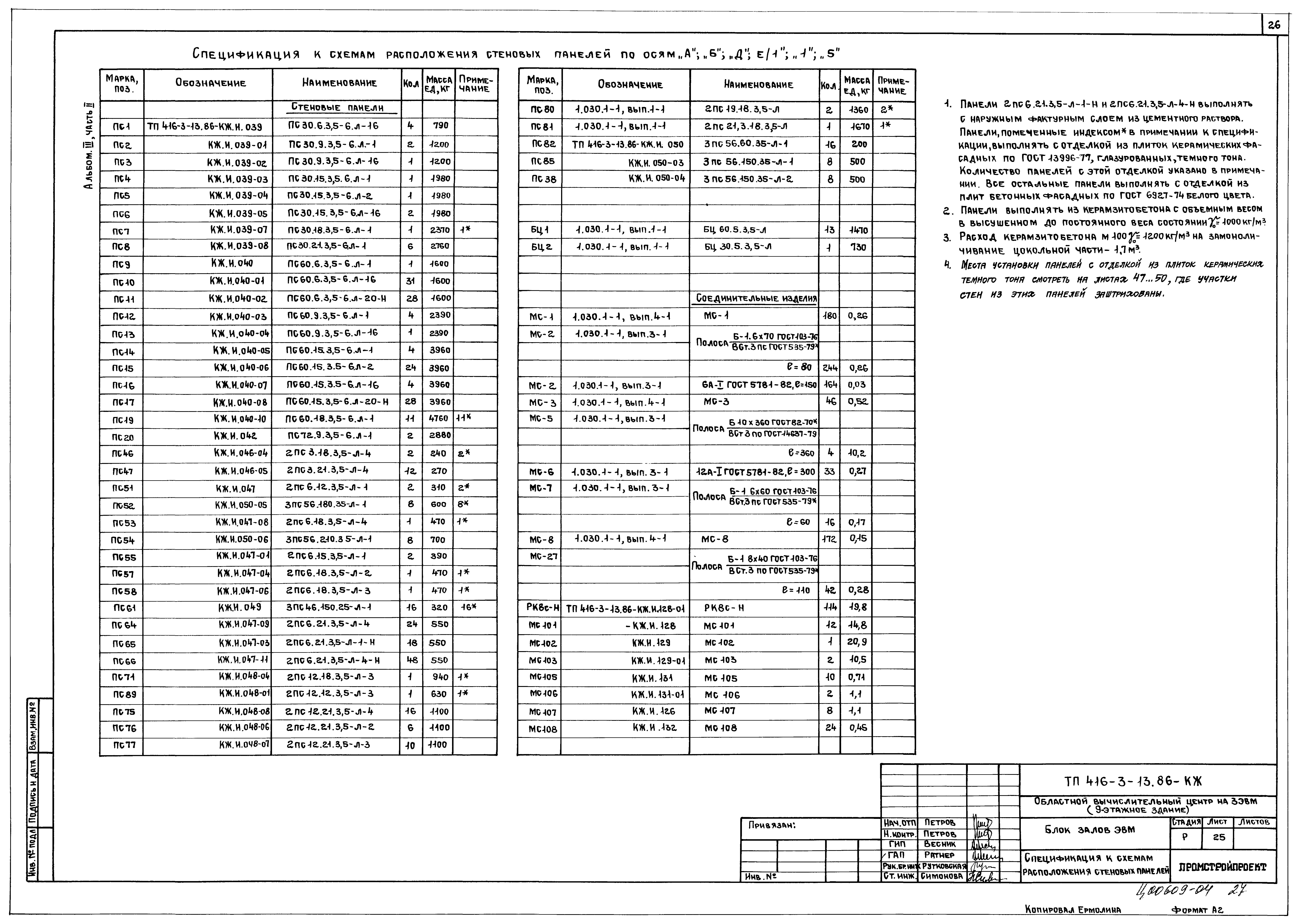 Типовой проект 416-3-13.86