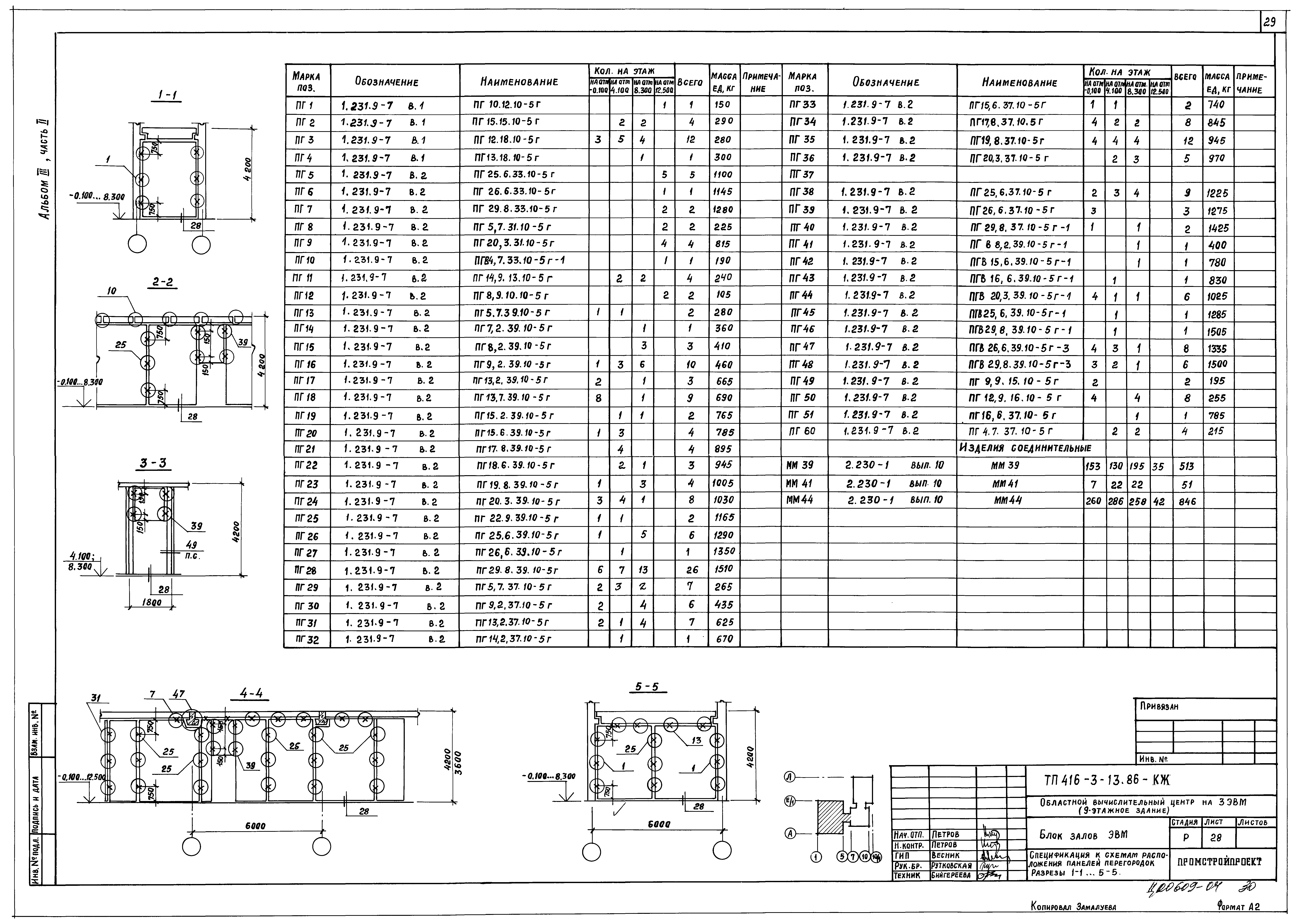 Типовой проект 416-3-13.86