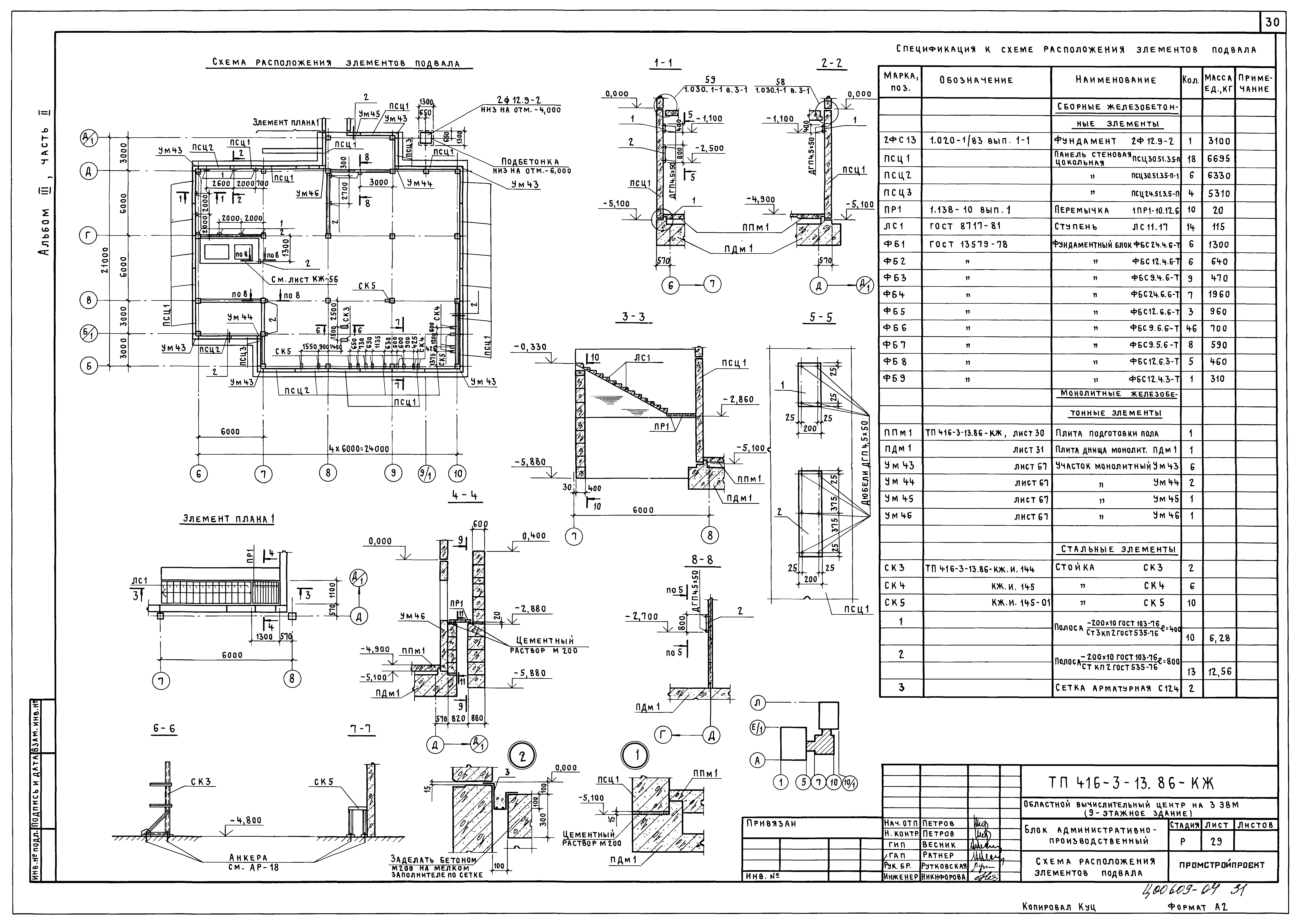 Типовой проект 416-3-13.86