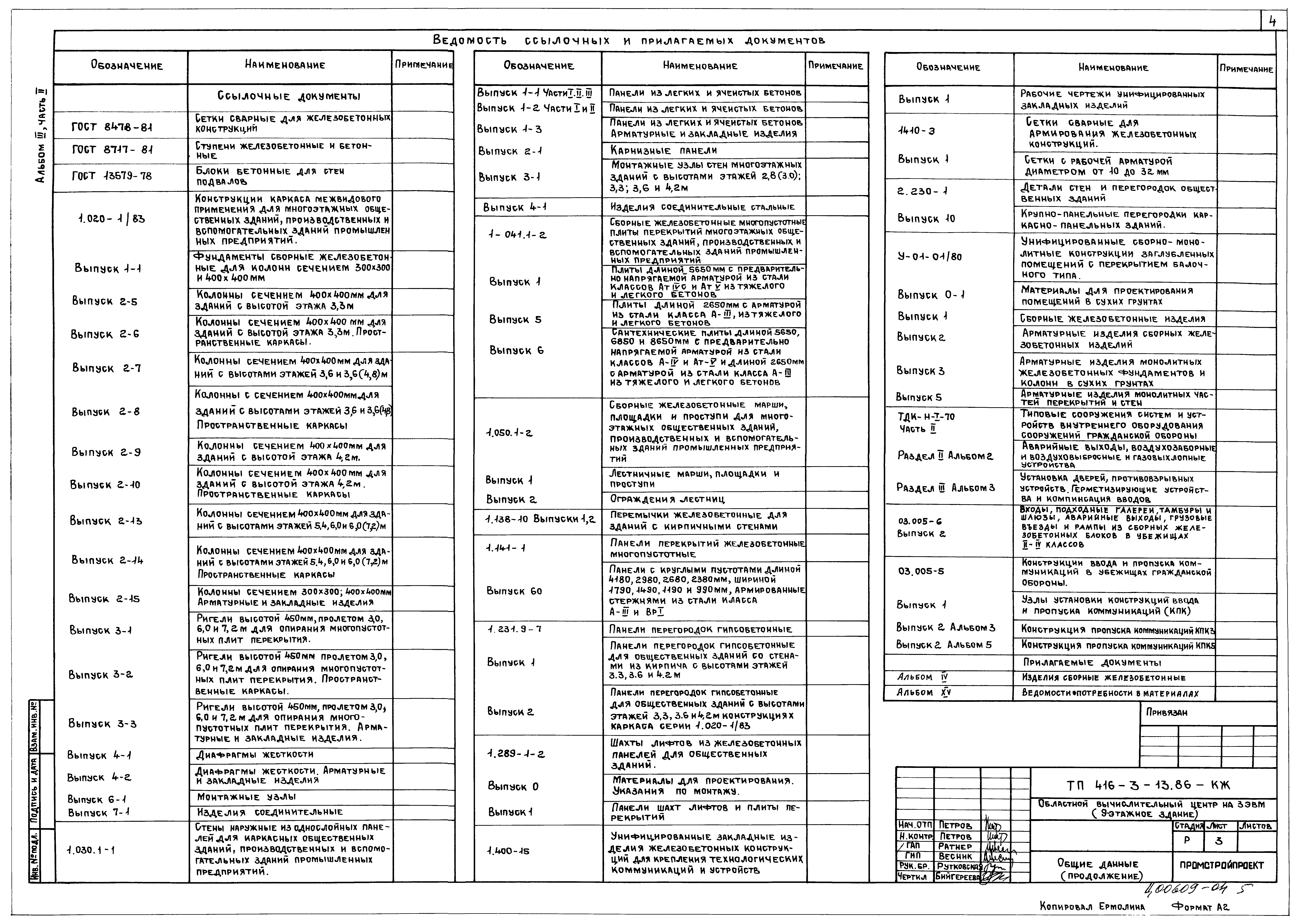 Типовой проект 416-3-13.86