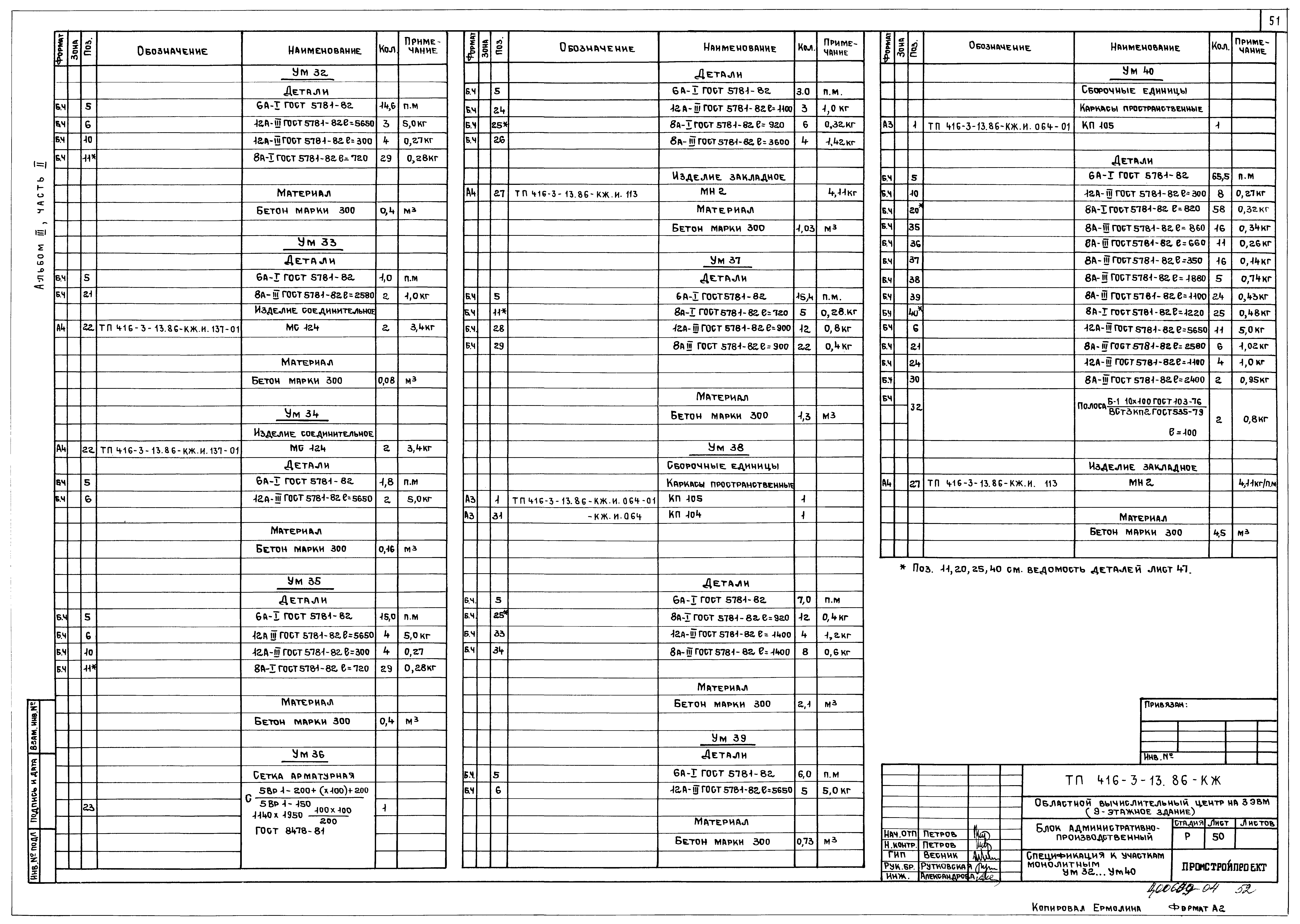 Типовой проект 416-3-13.86