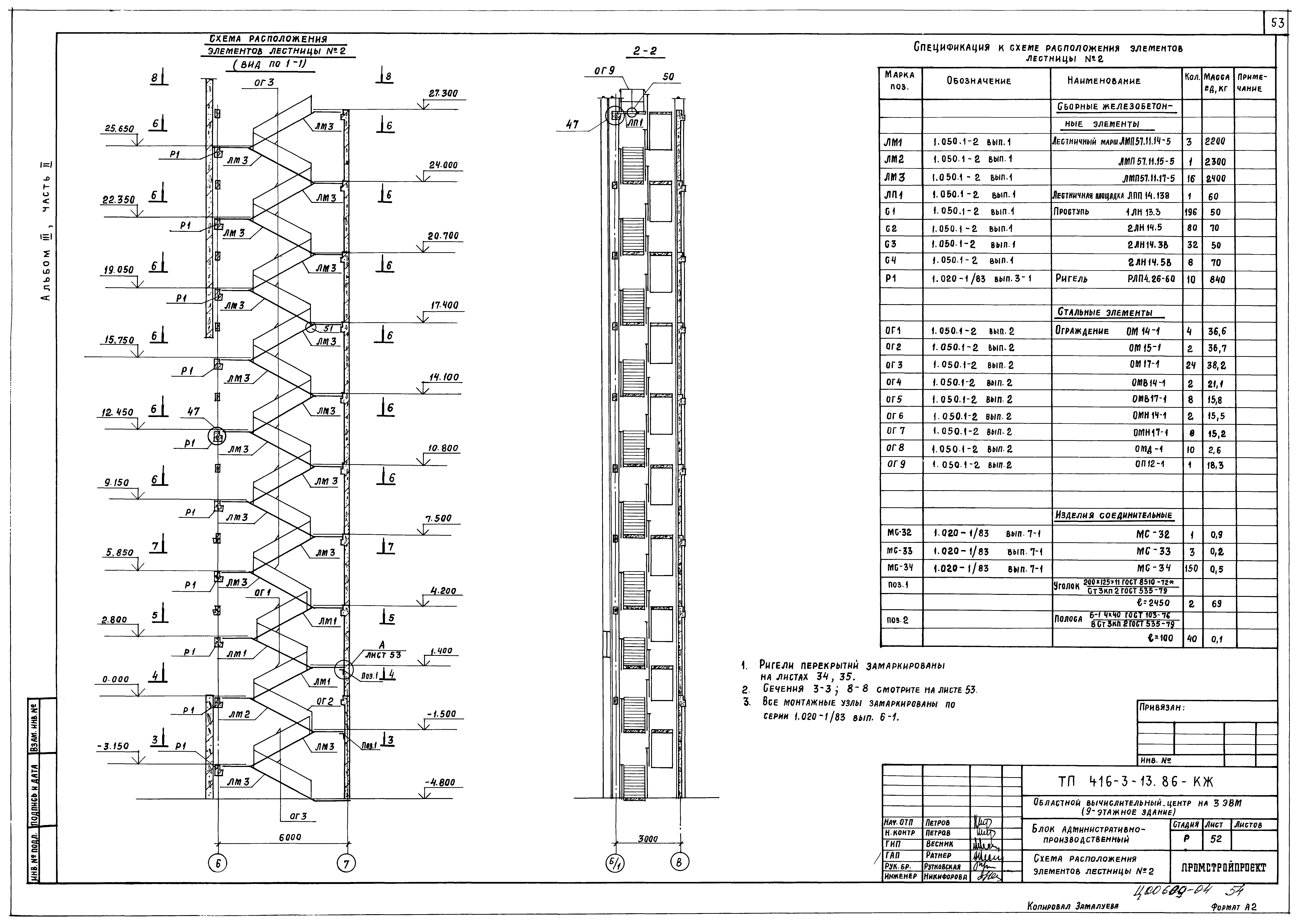 Типовой проект 416-3-13.86