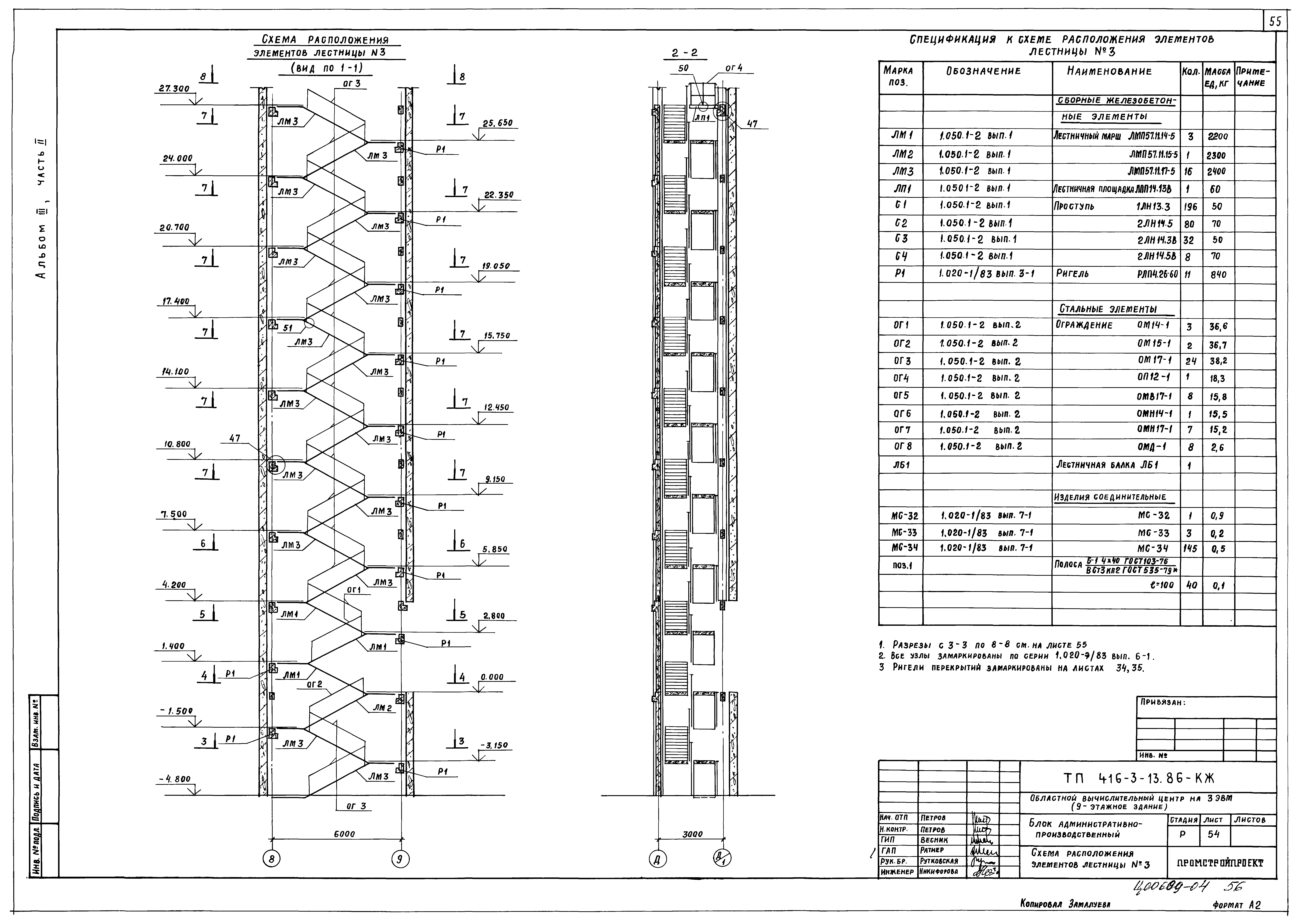 Типовой проект 416-3-13.86
