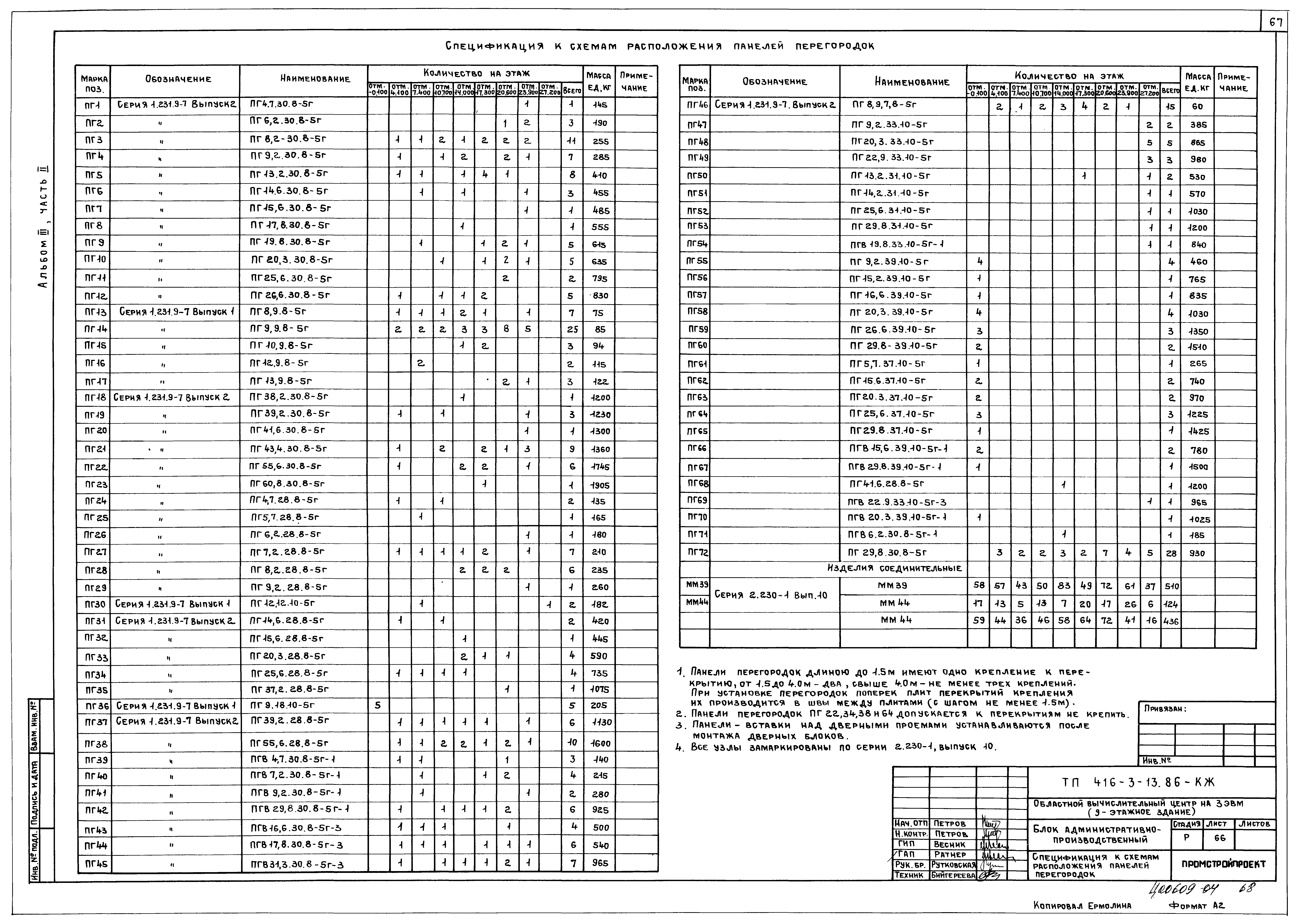 Типовой проект 416-3-13.86
