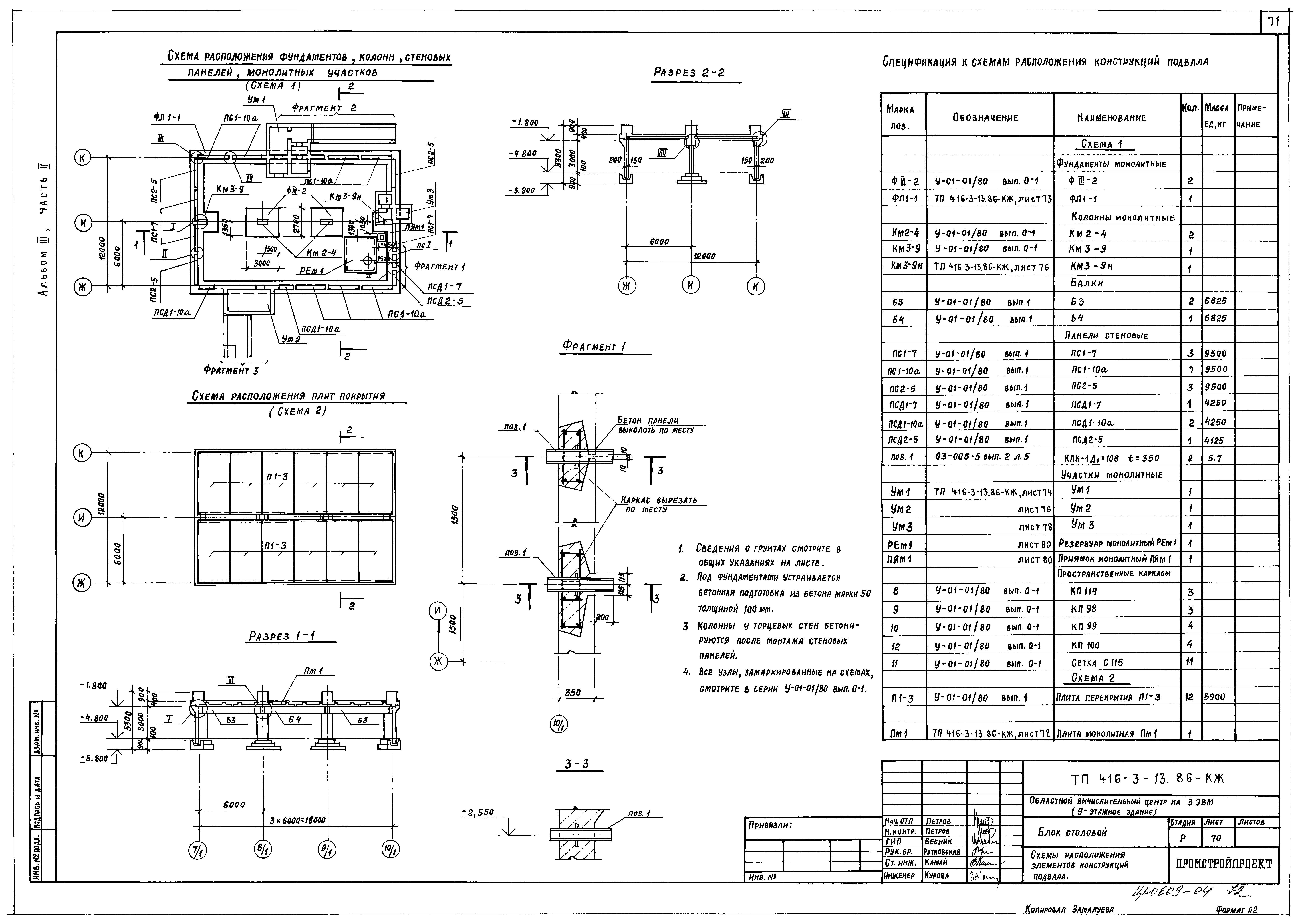 Типовой проект 416-3-13.86