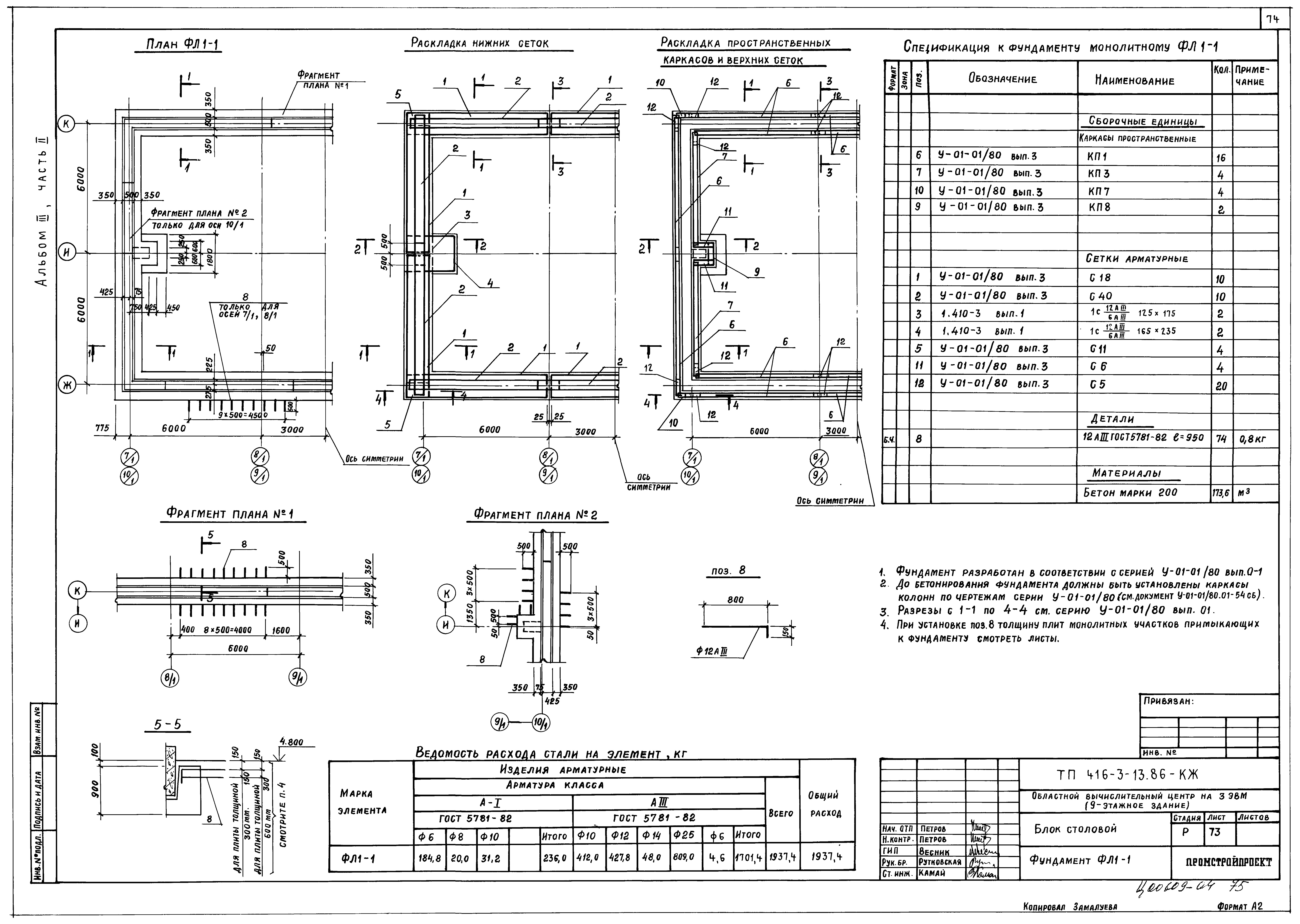 Типовой проект 416-3-13.86