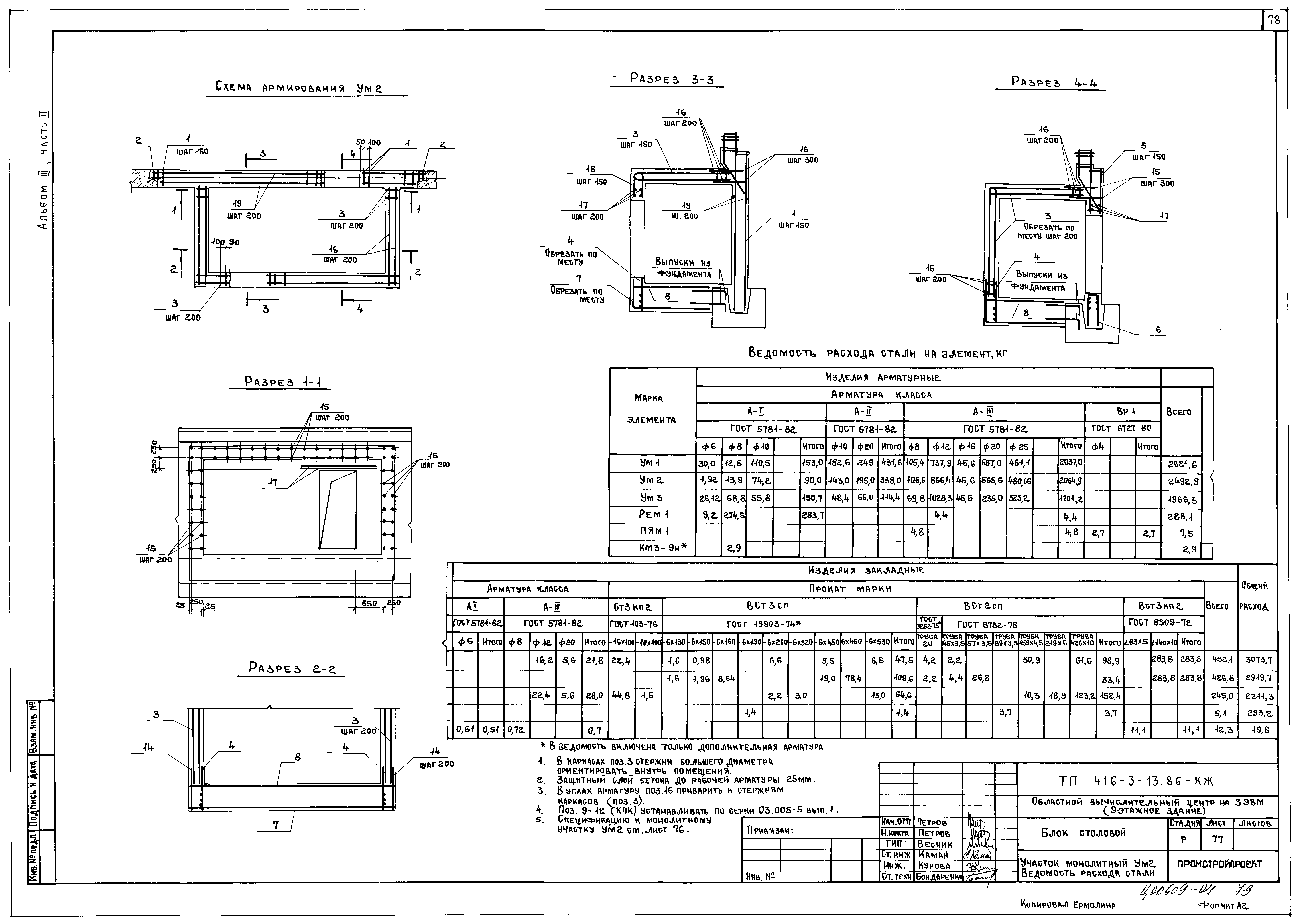 Типовой проект 416-3-13.86