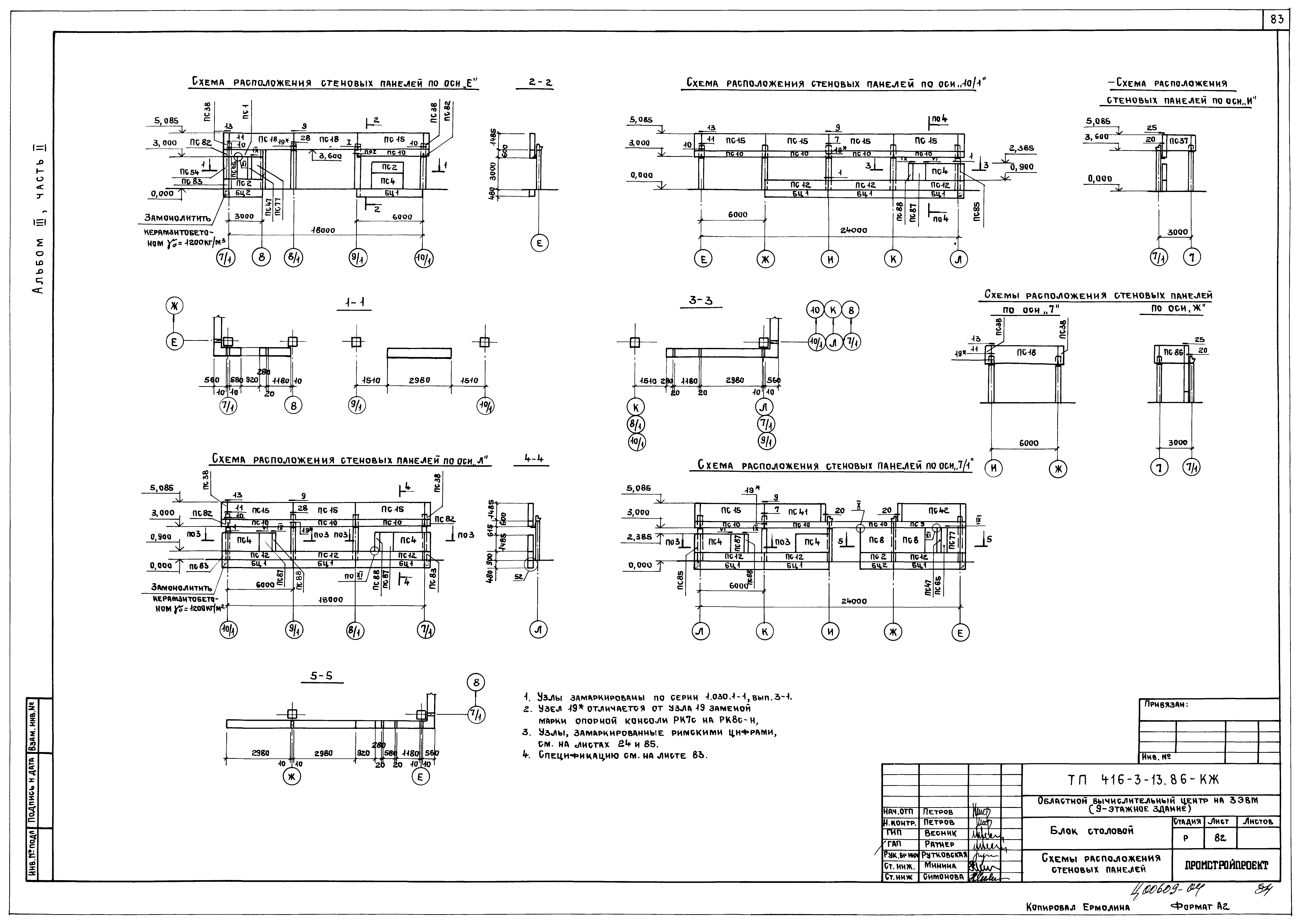 Типовой проект 416-3-13.86