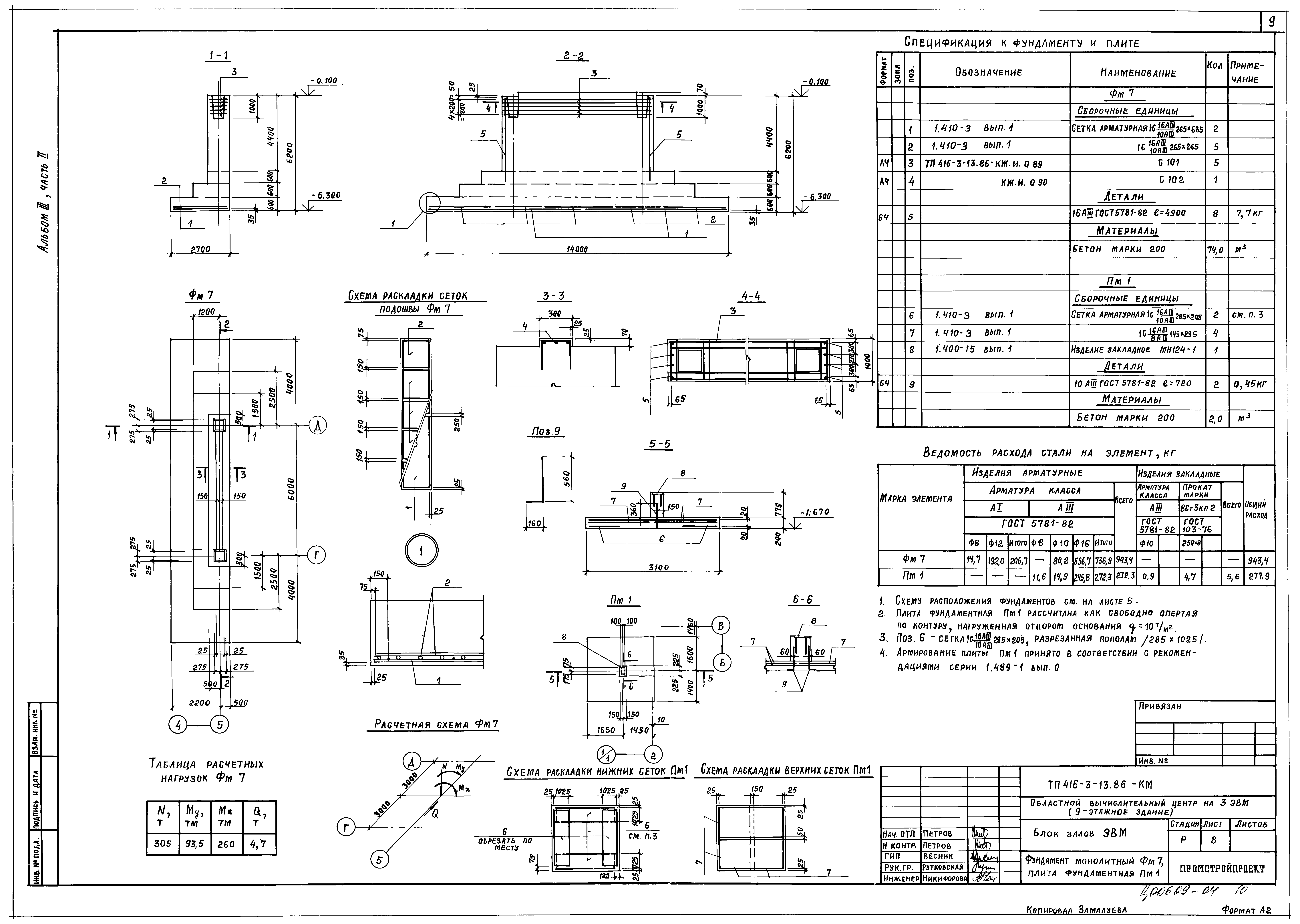 Типовой проект 416-3-13.86