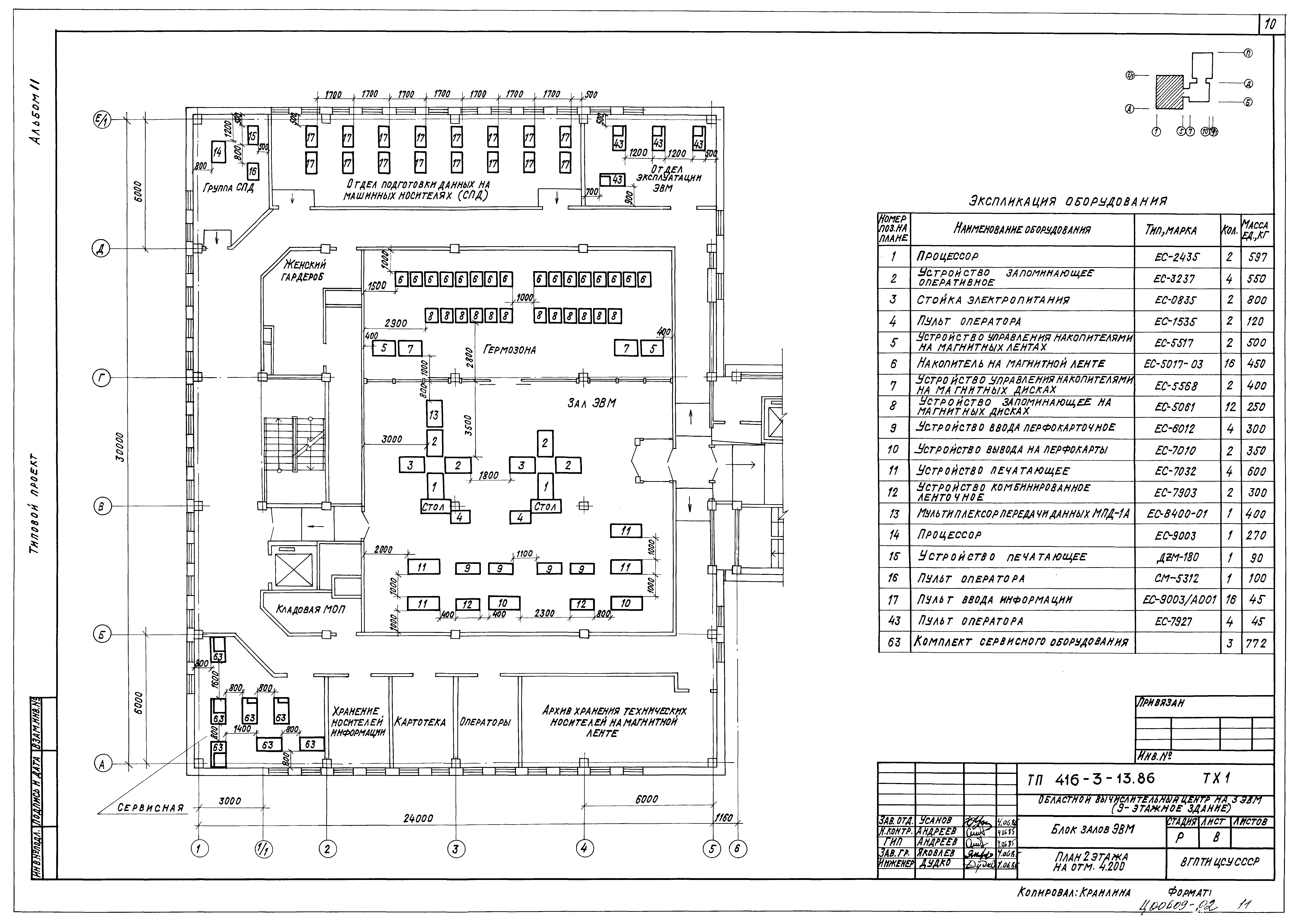 Типовой проект 416-3-13.86