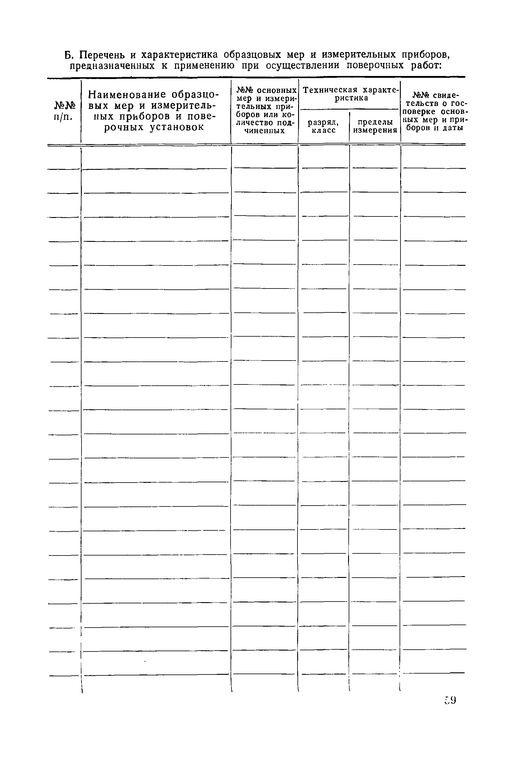 Правила 12-54