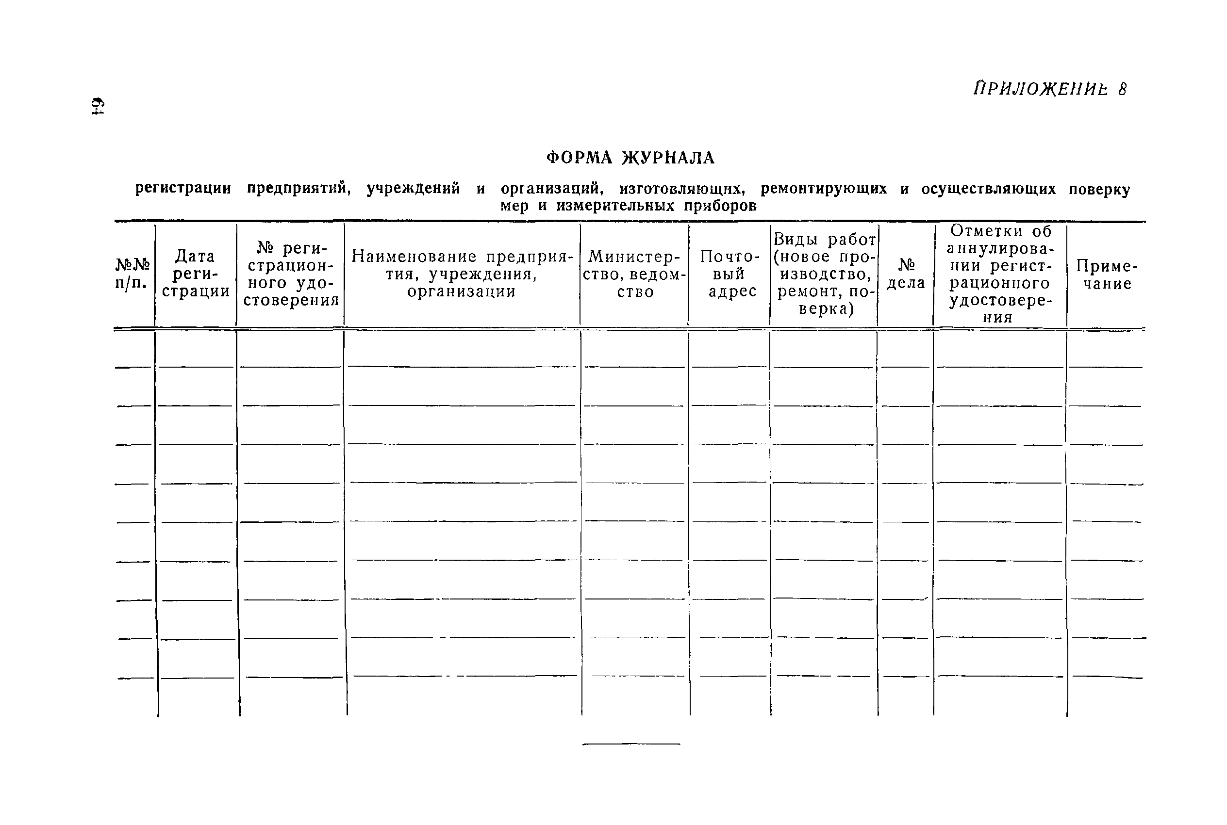 Правила 12-54