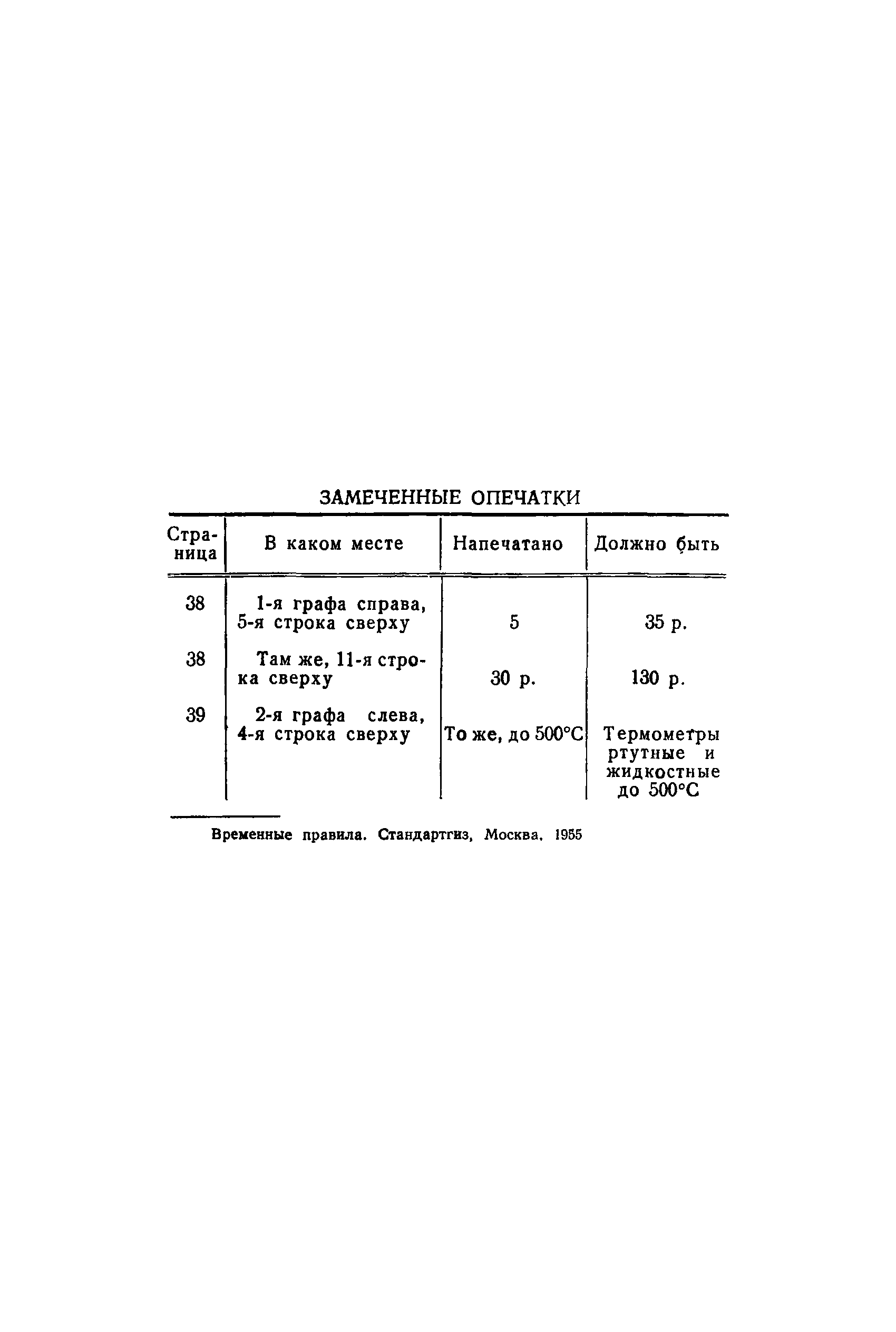 Правила 12-54