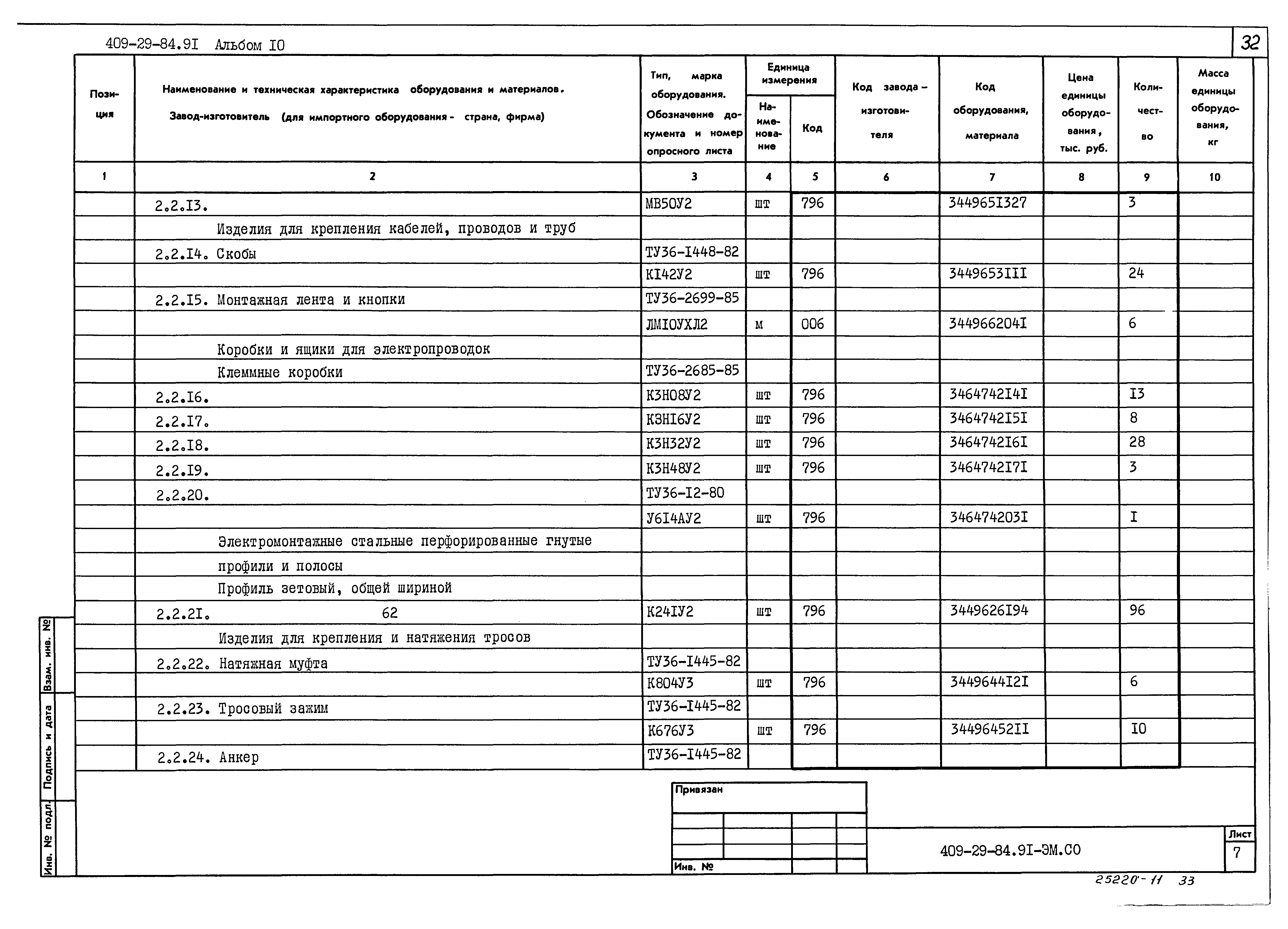 Типовой проект 409-29-84.91