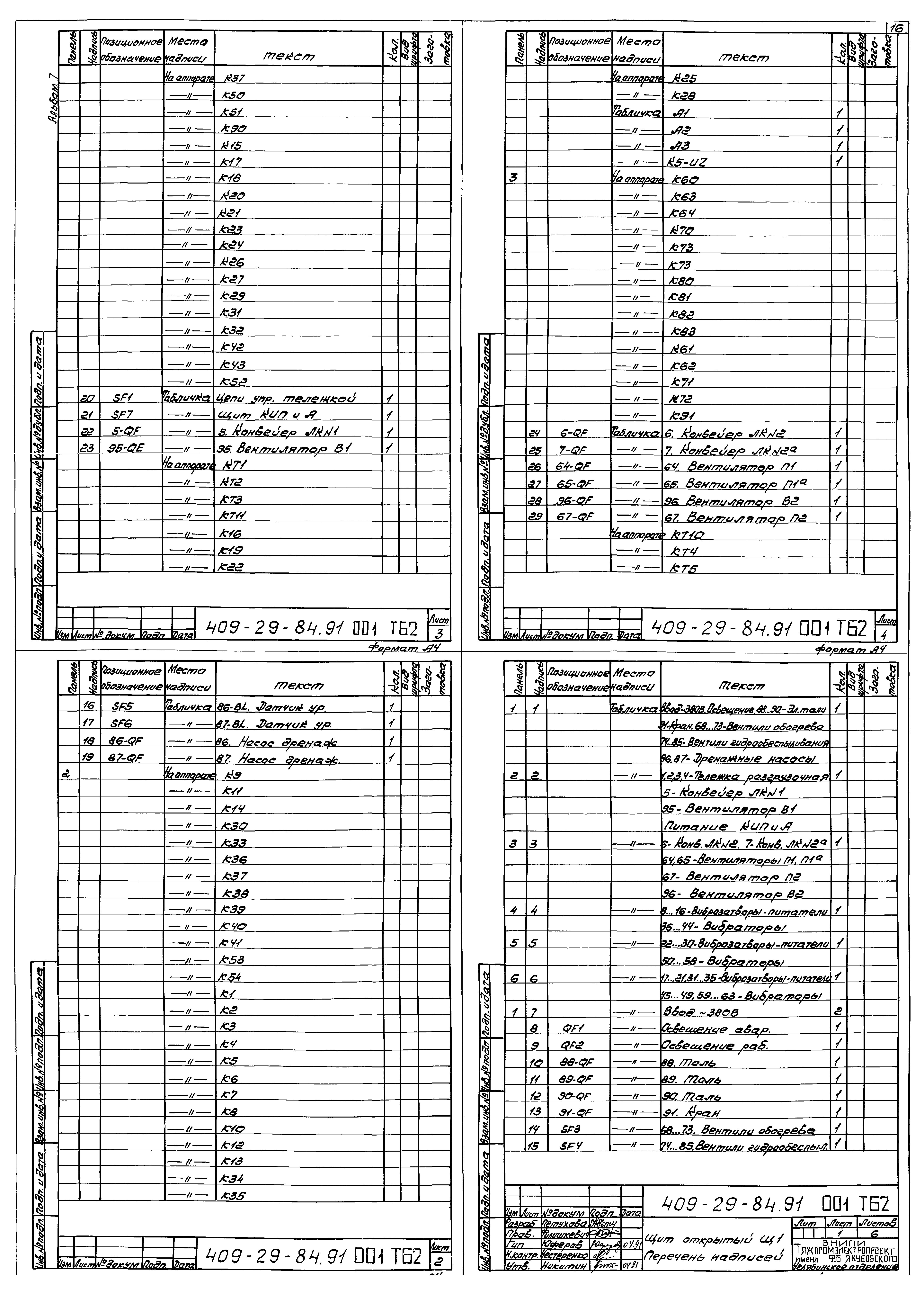 Типовой проект 409-29-84.91