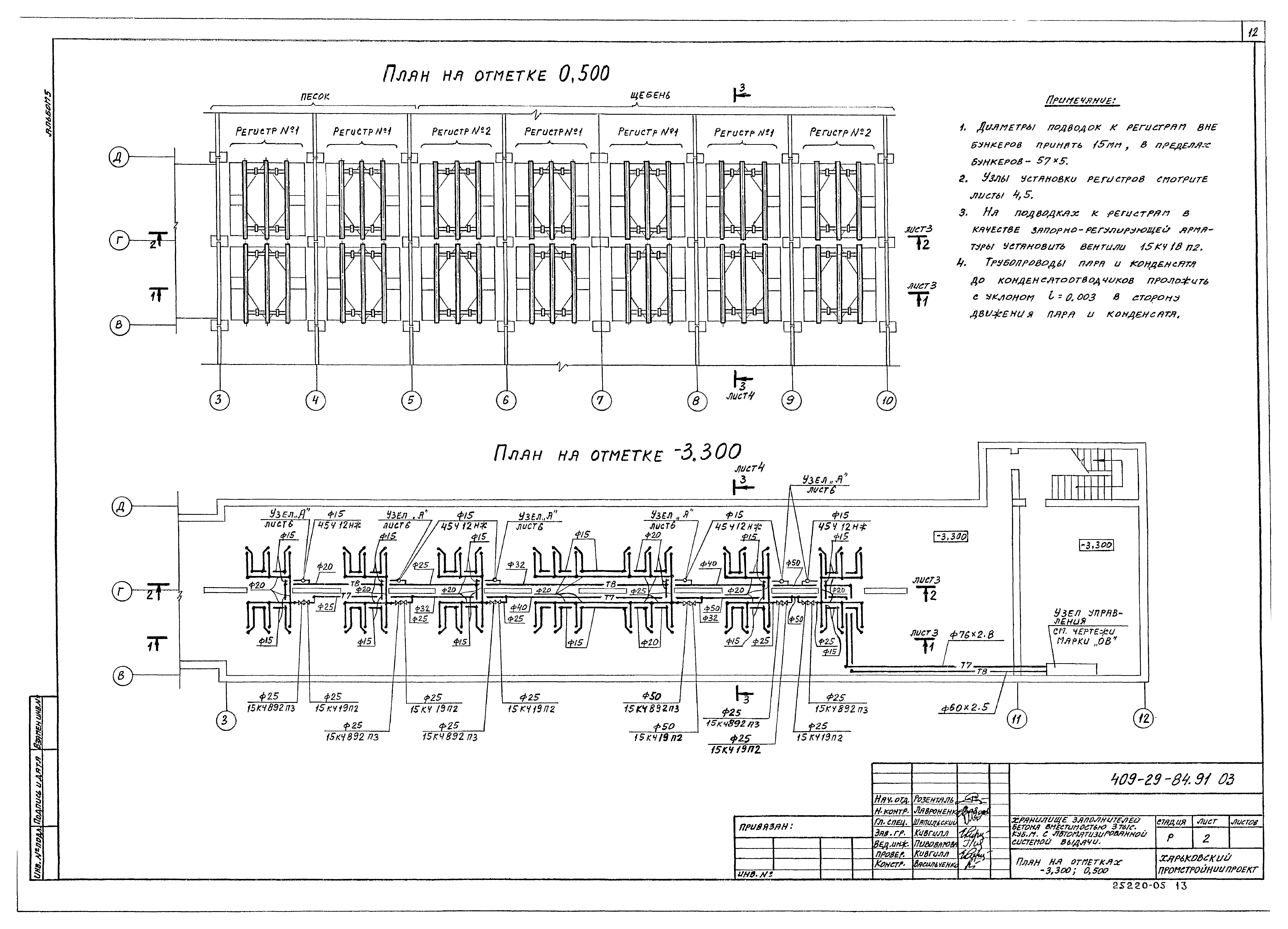 Типовой проект 409-29-84.91
