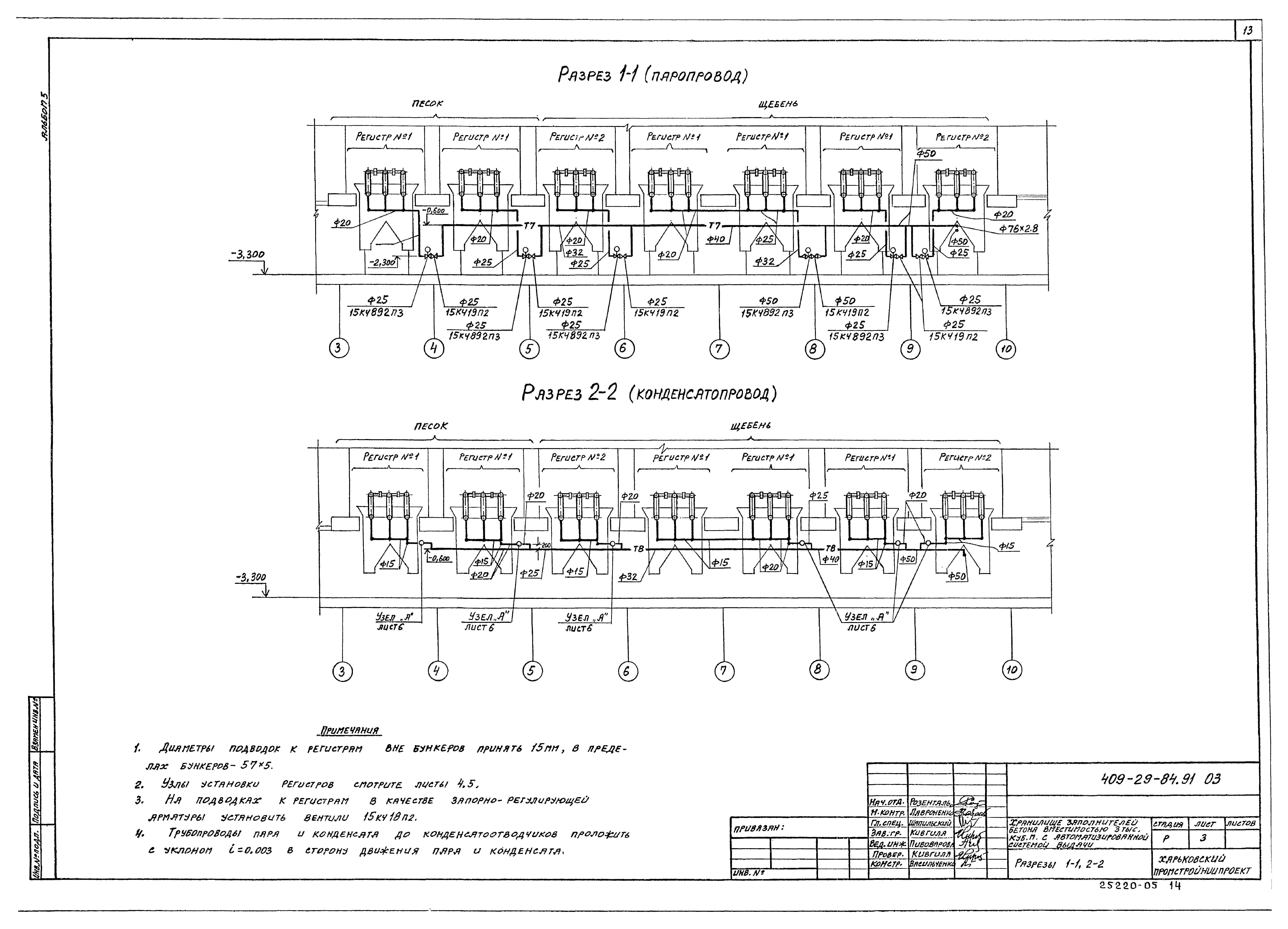 Типовой проект 409-29-84.91