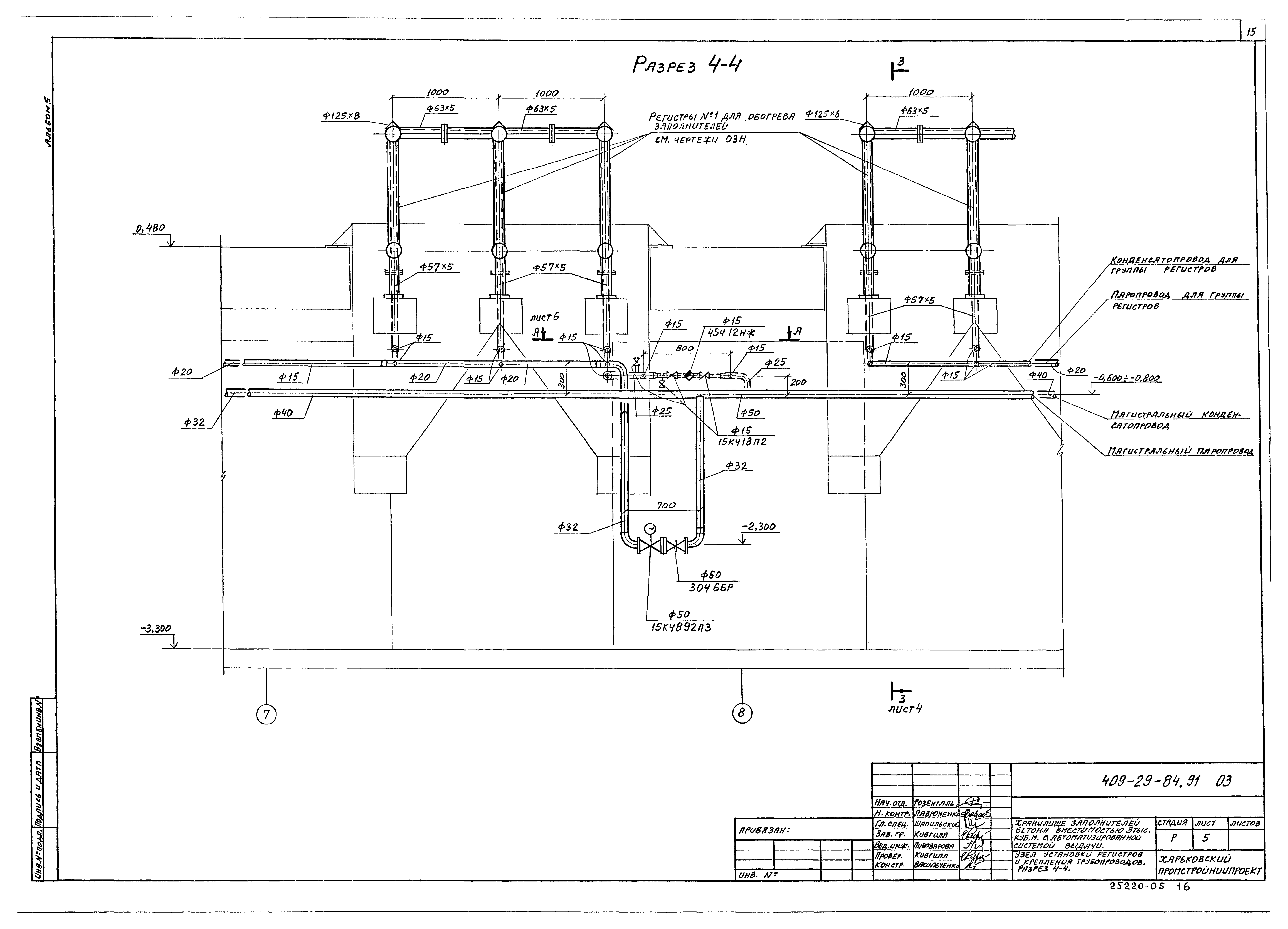 Типовой проект 409-29-84.91