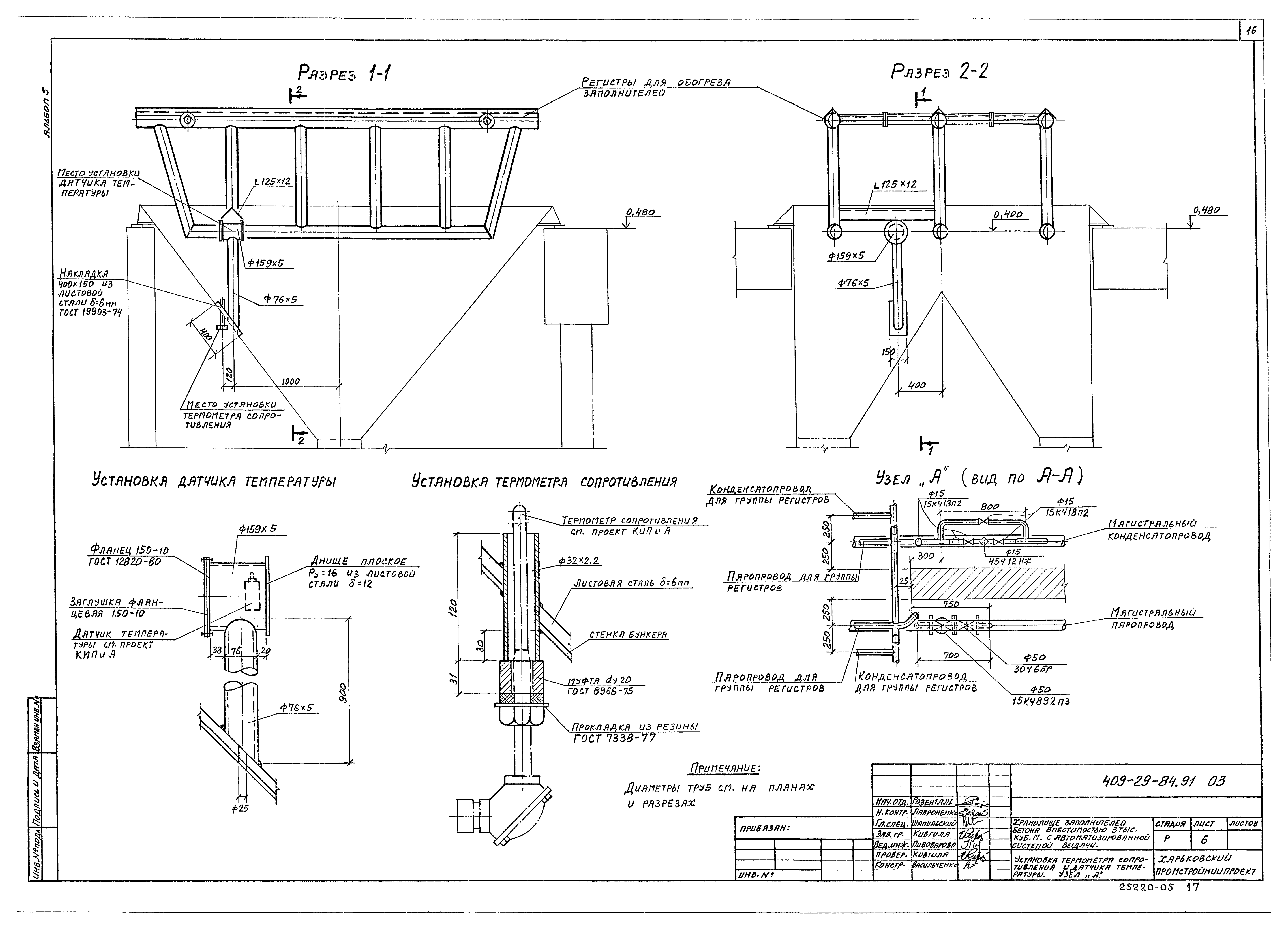 Типовой проект 409-29-84.91