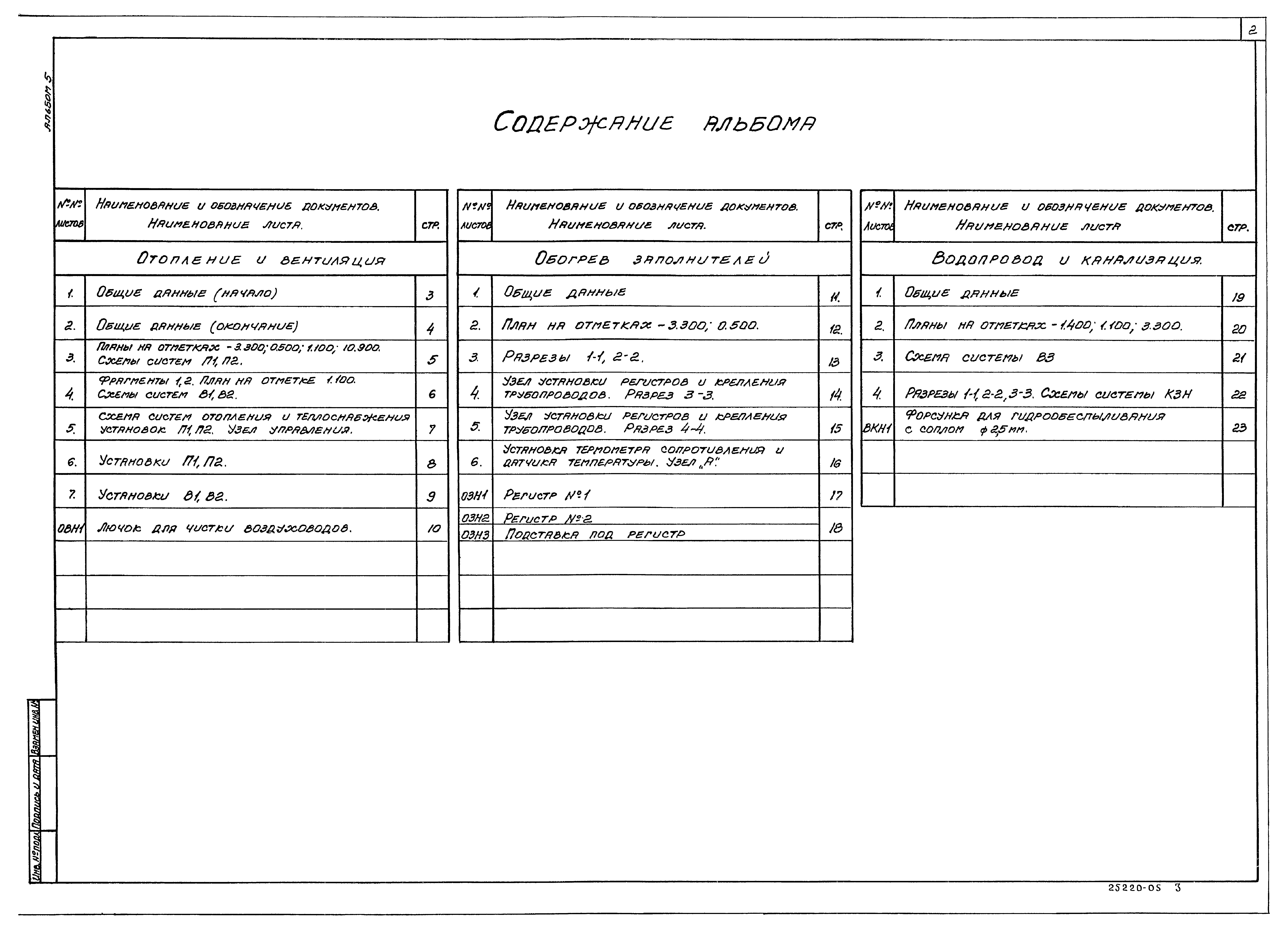 Типовой проект 409-29-84.91