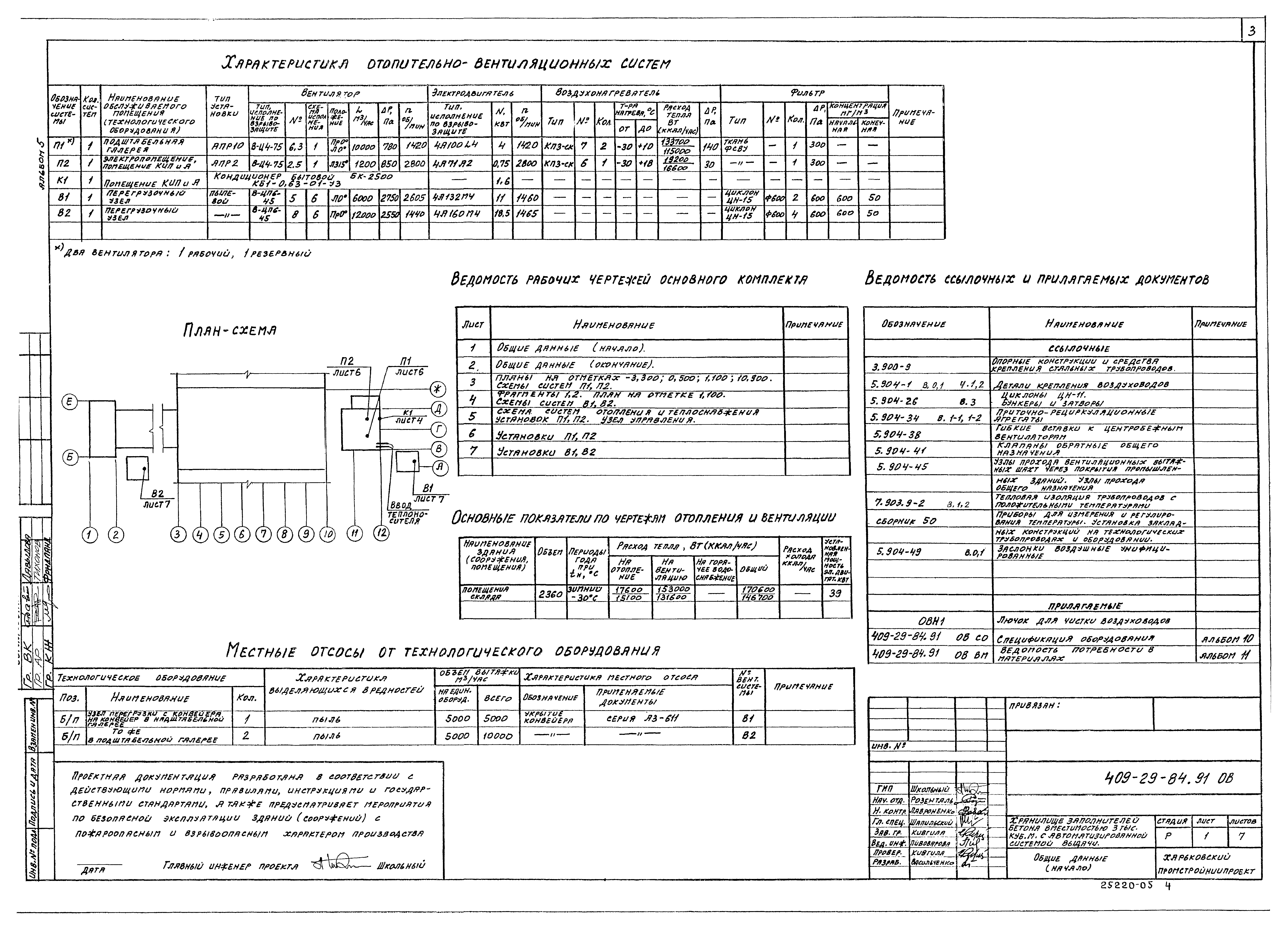 Типовой проект 409-29-84.91