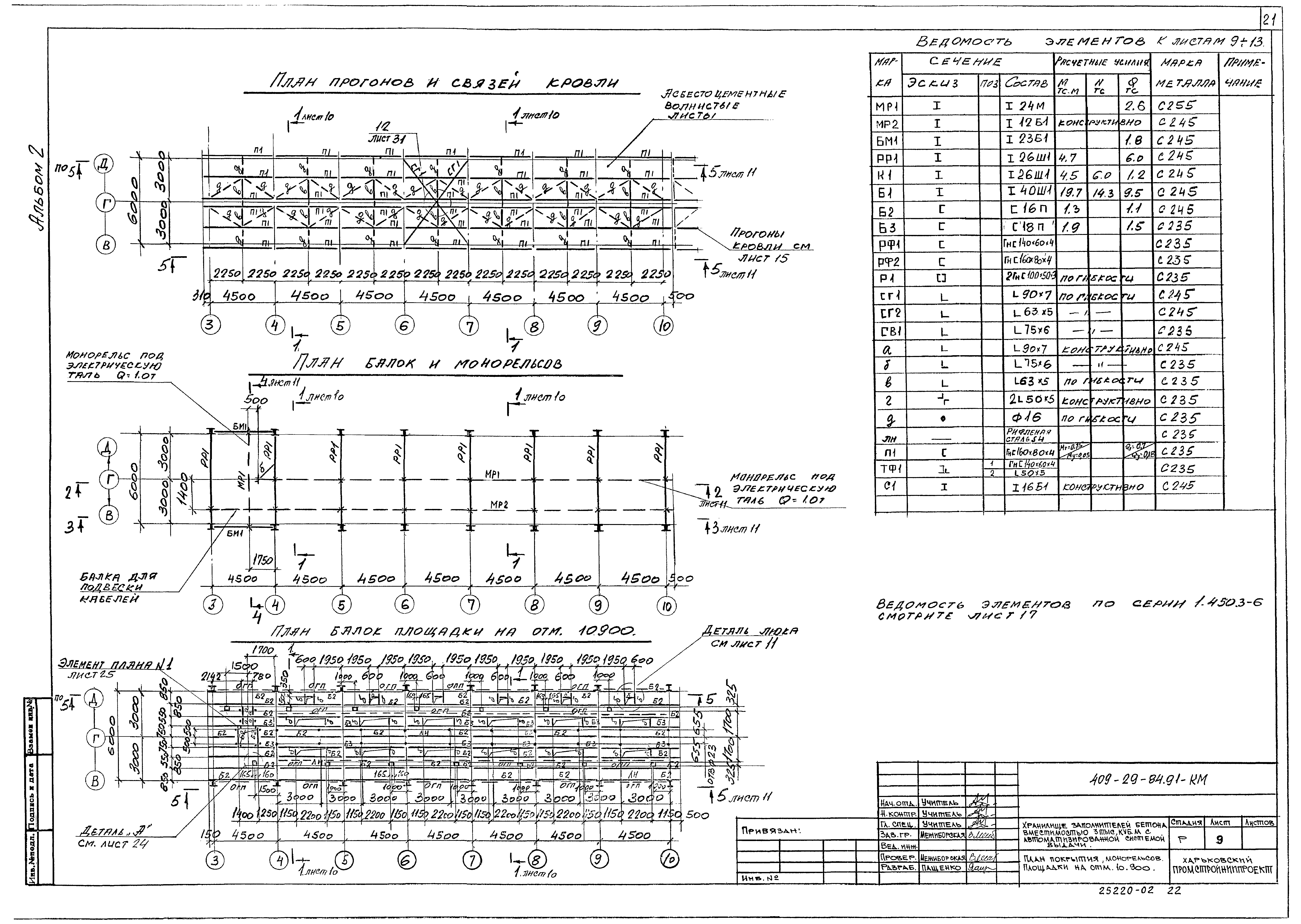 Типовой проект 409-29-84.91