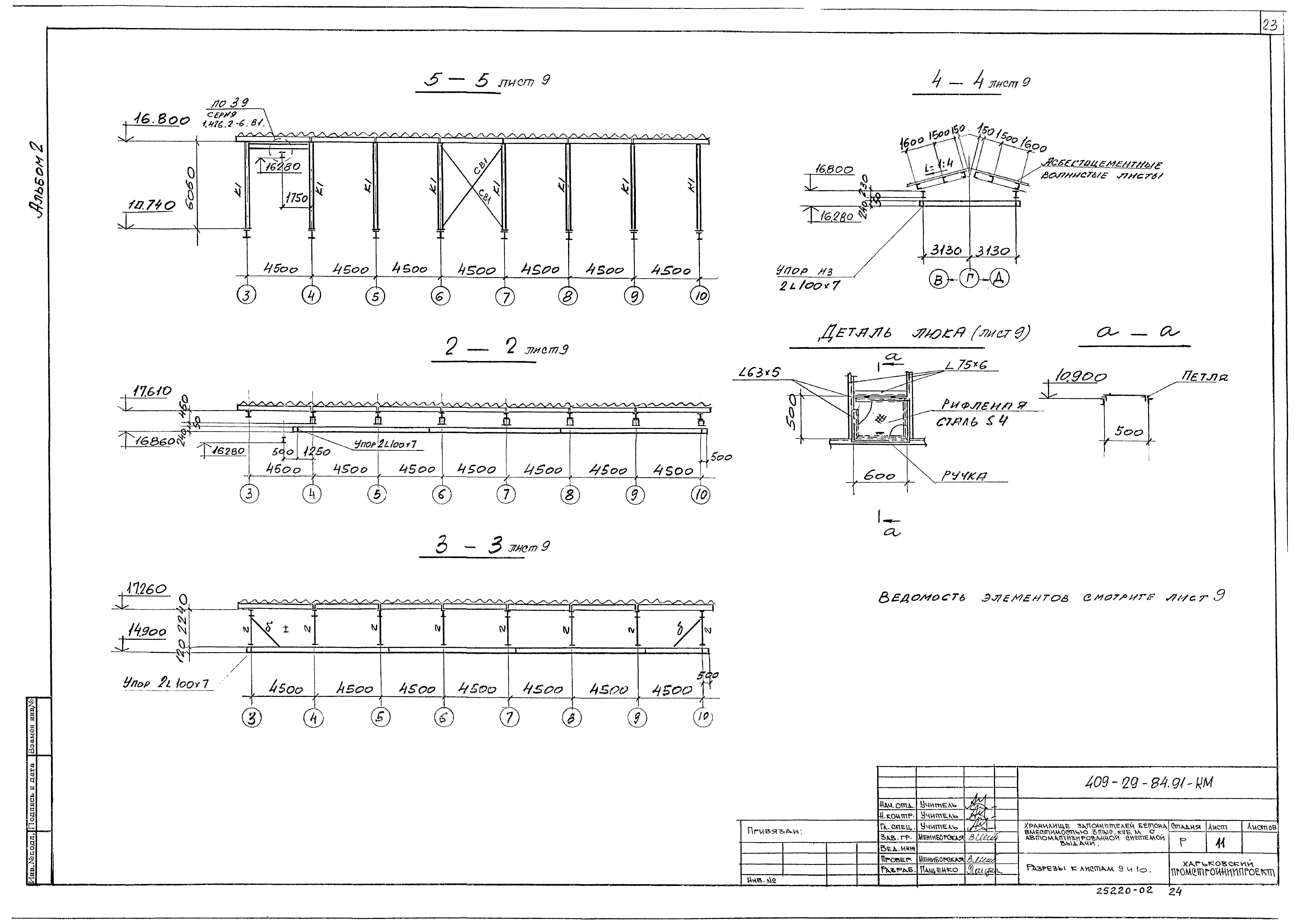 Типовой проект 409-29-84.91