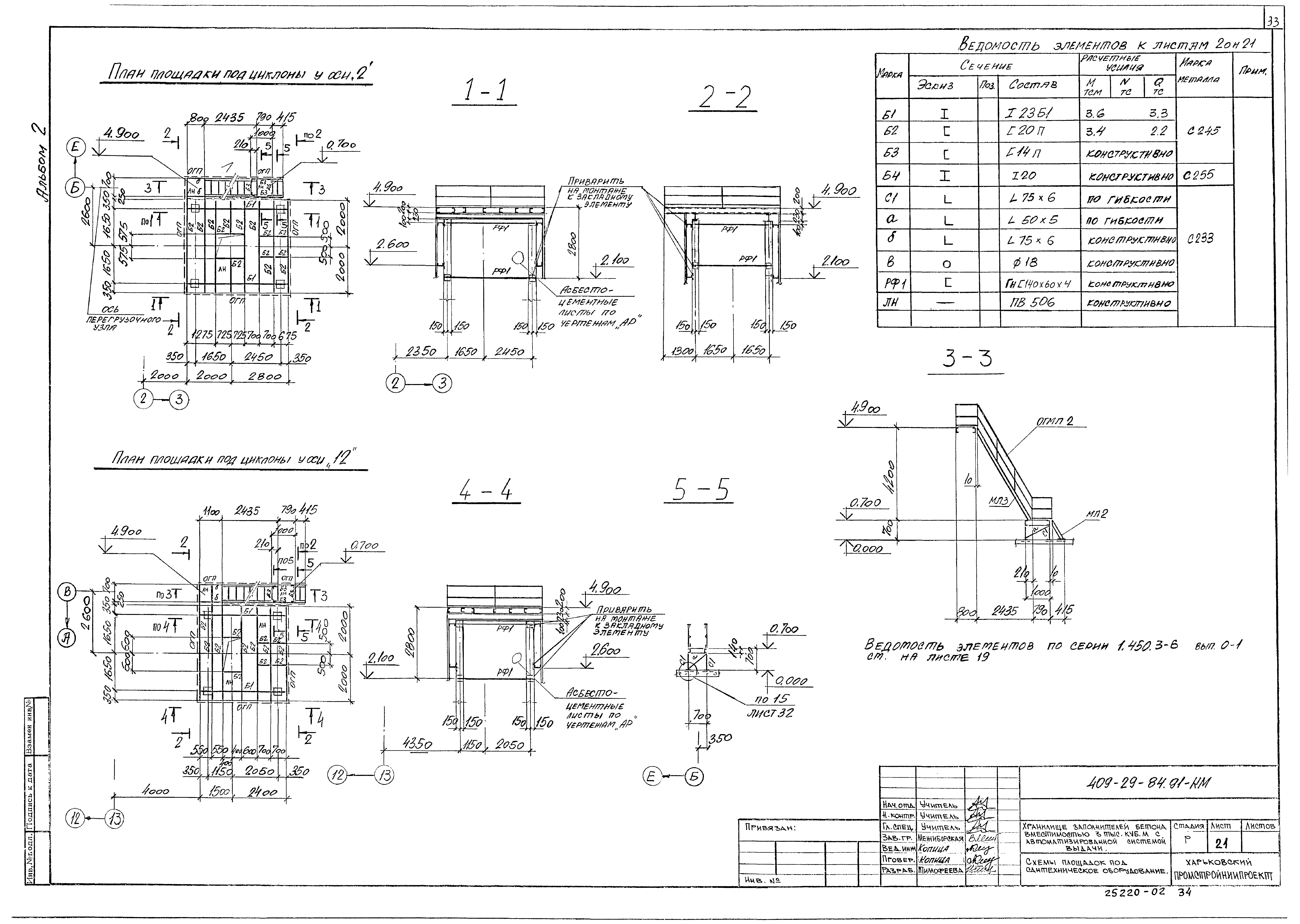 Типовой проект 409-29-84.91