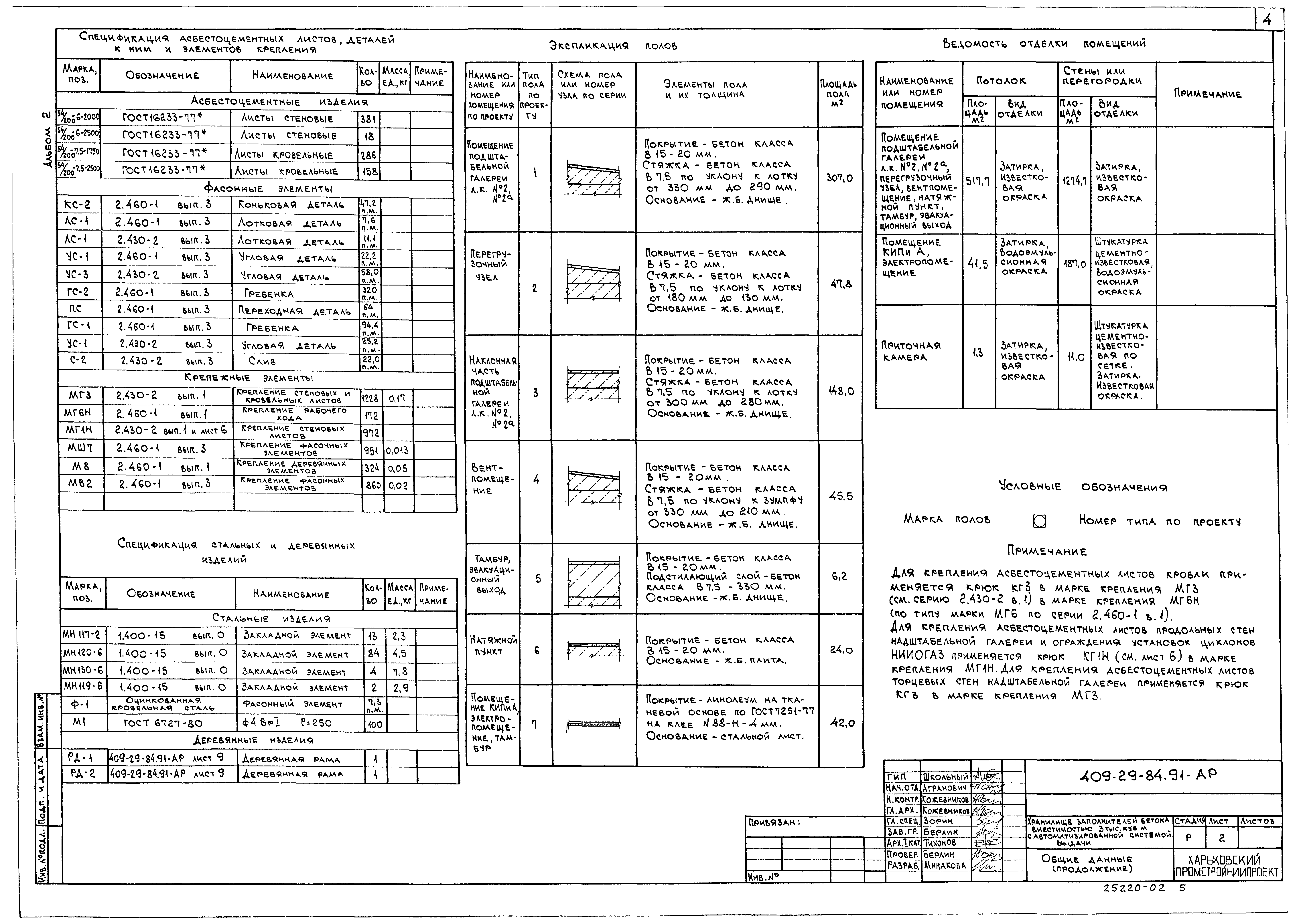 Типовой проект 409-29-84.91