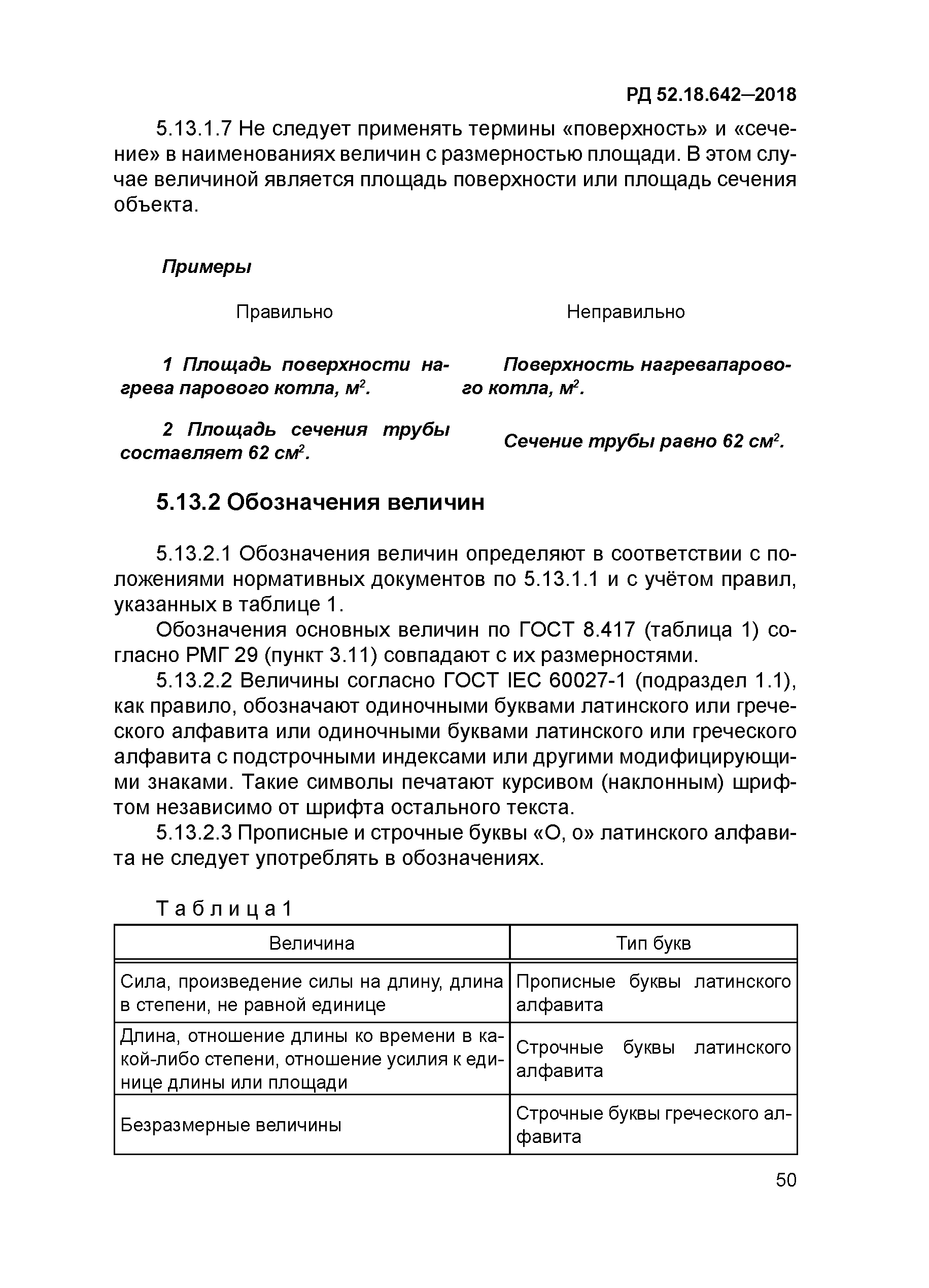 РД 52.18.642-2018