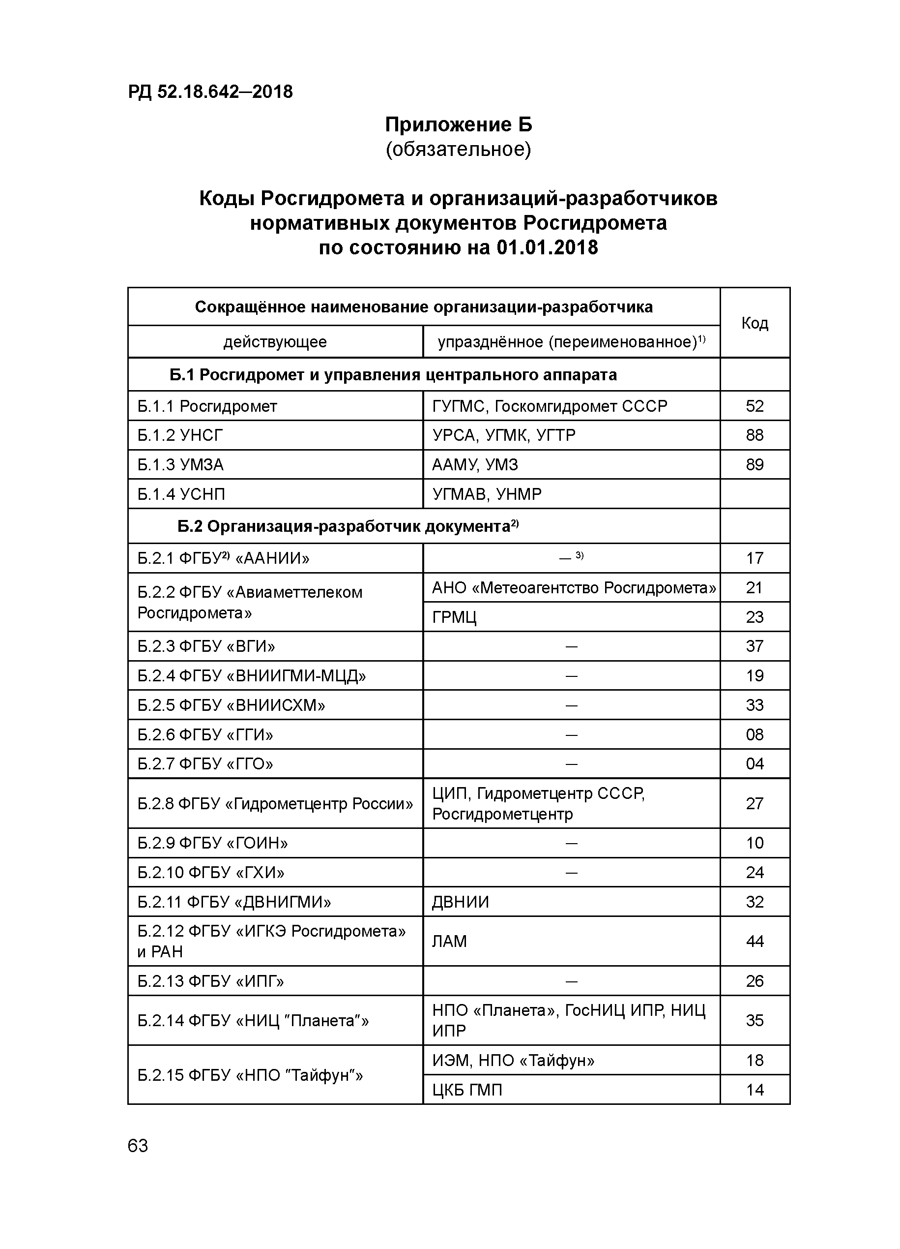 РД 52.18.642-2018