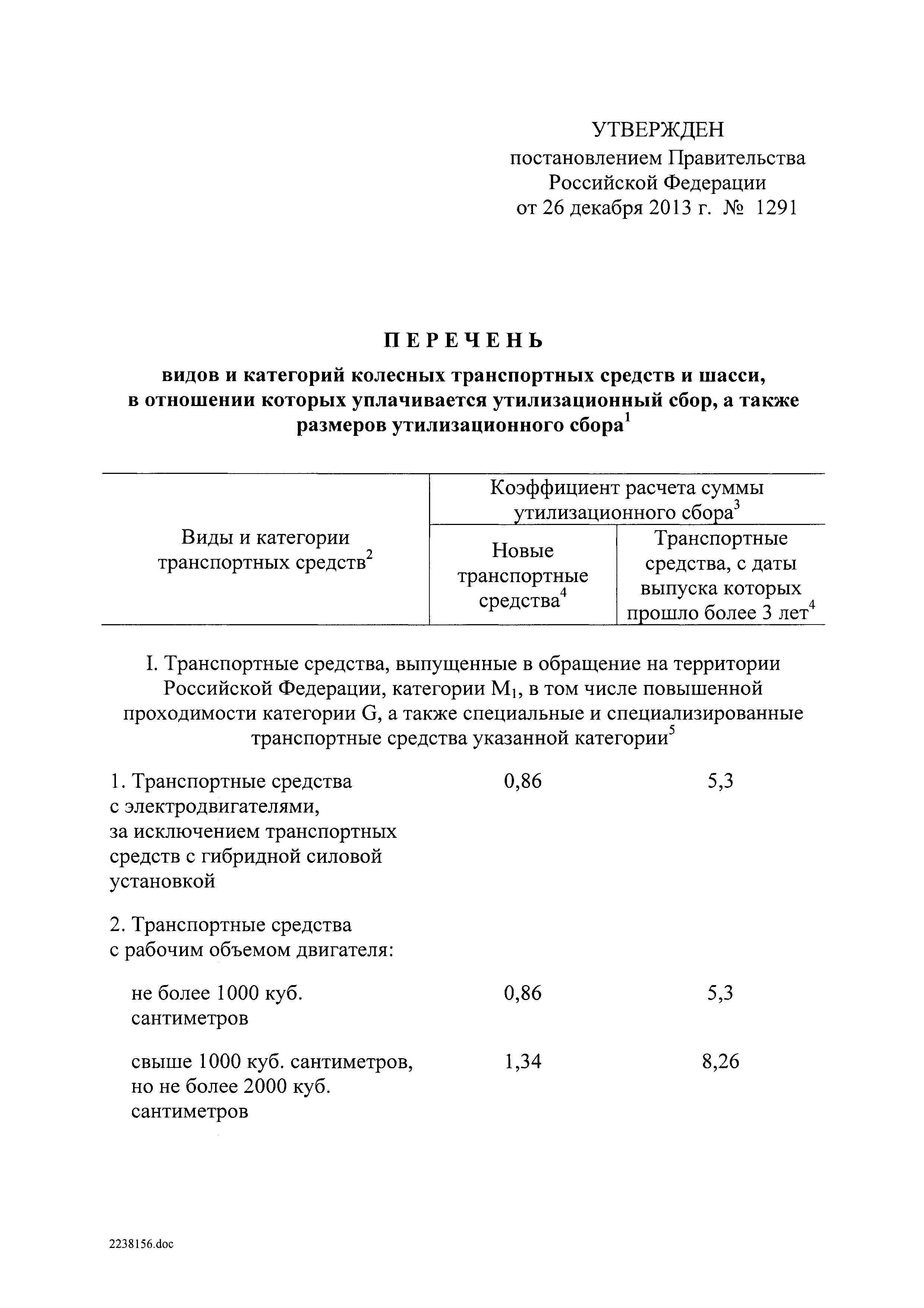 Постановление 1291