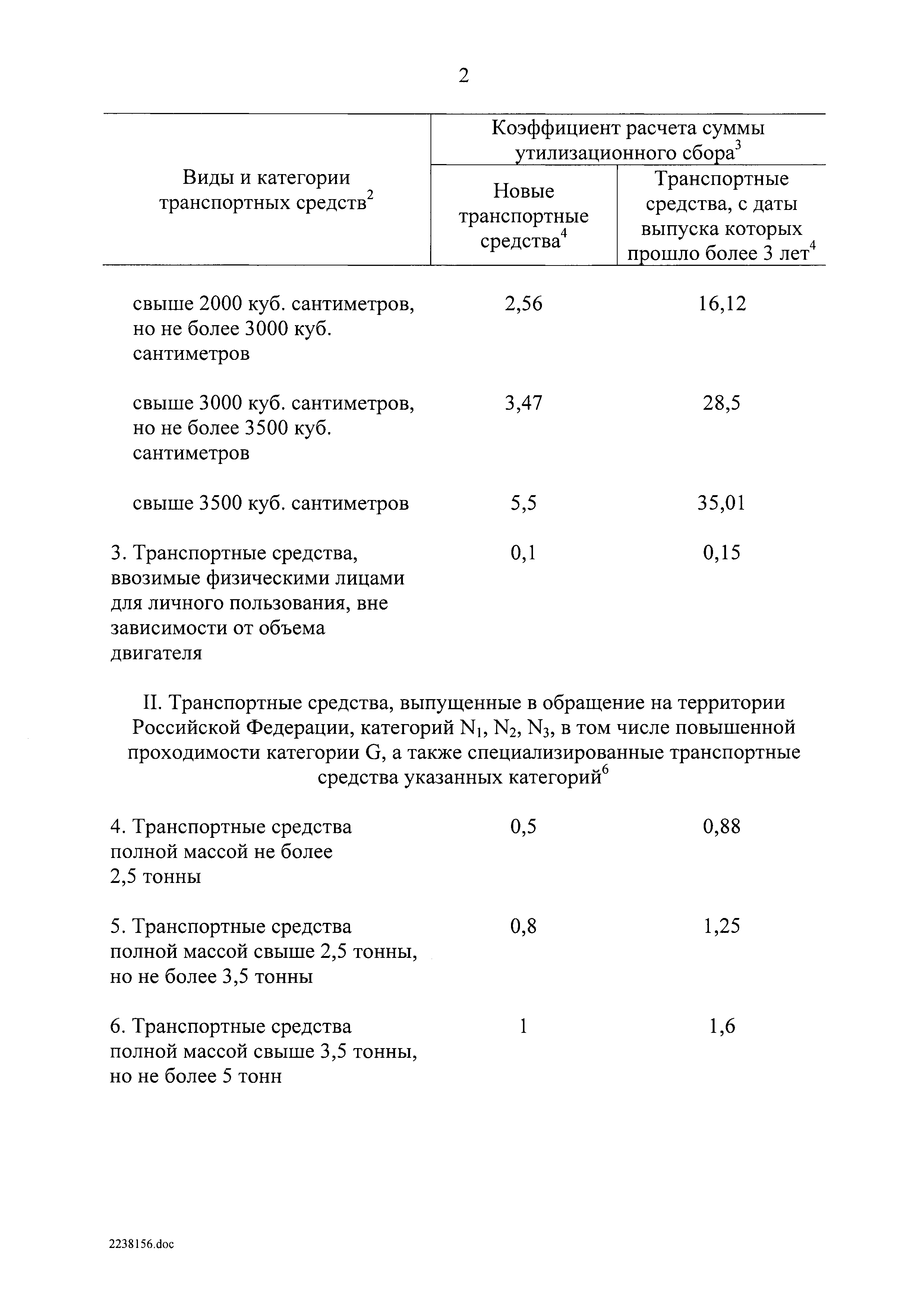 Постановление 1291