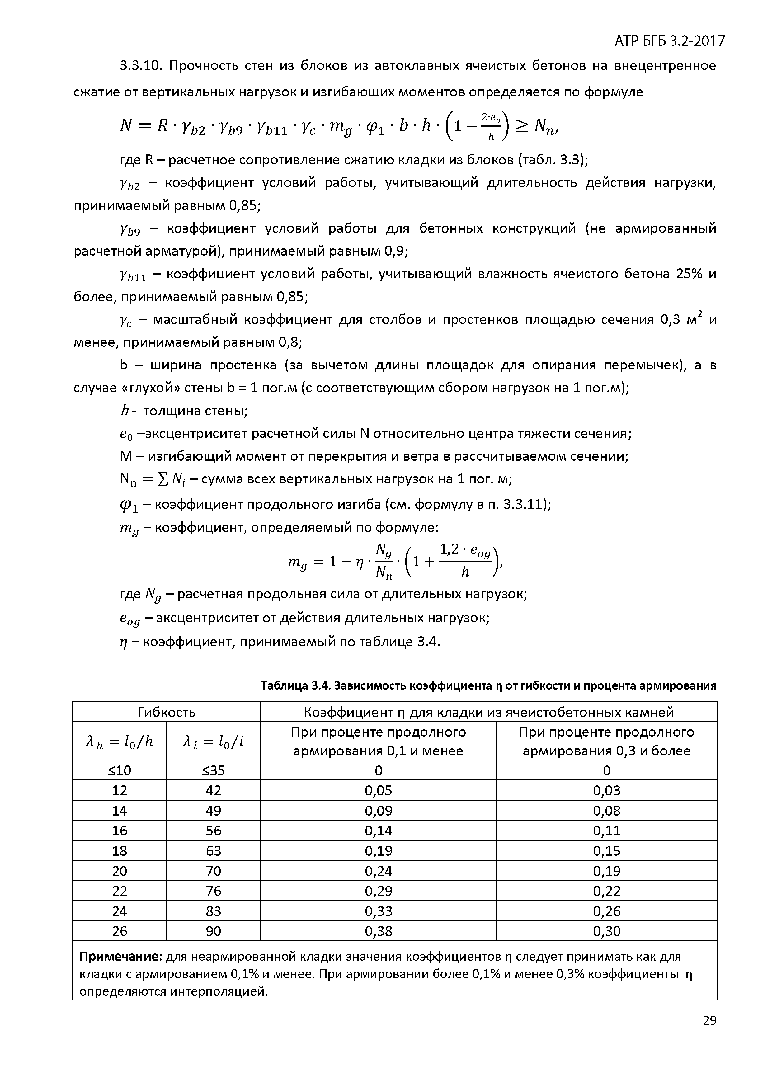 Альбом АТР БГБ 3.2-2017