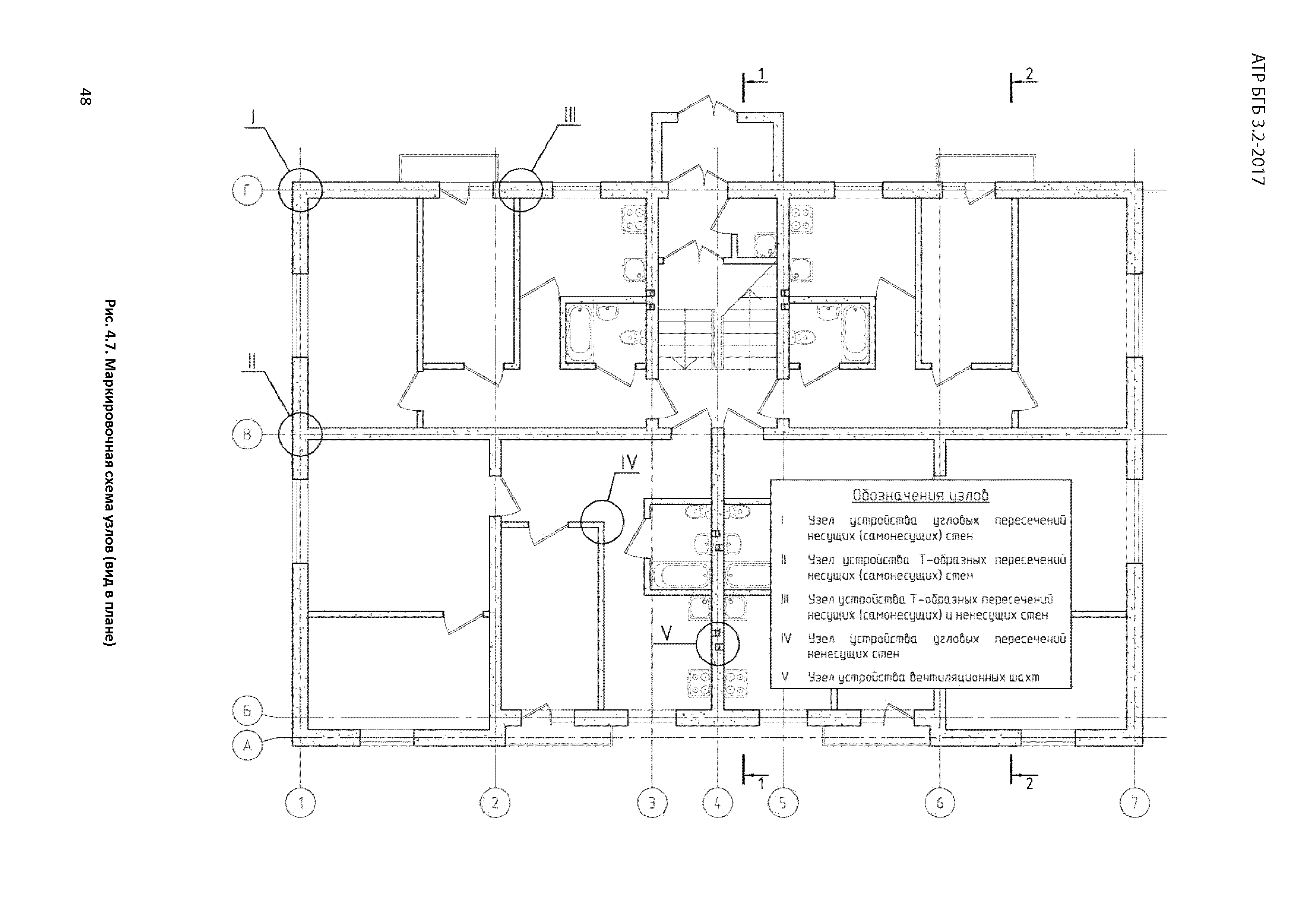 Альбом АТР БГБ 3.2-2017