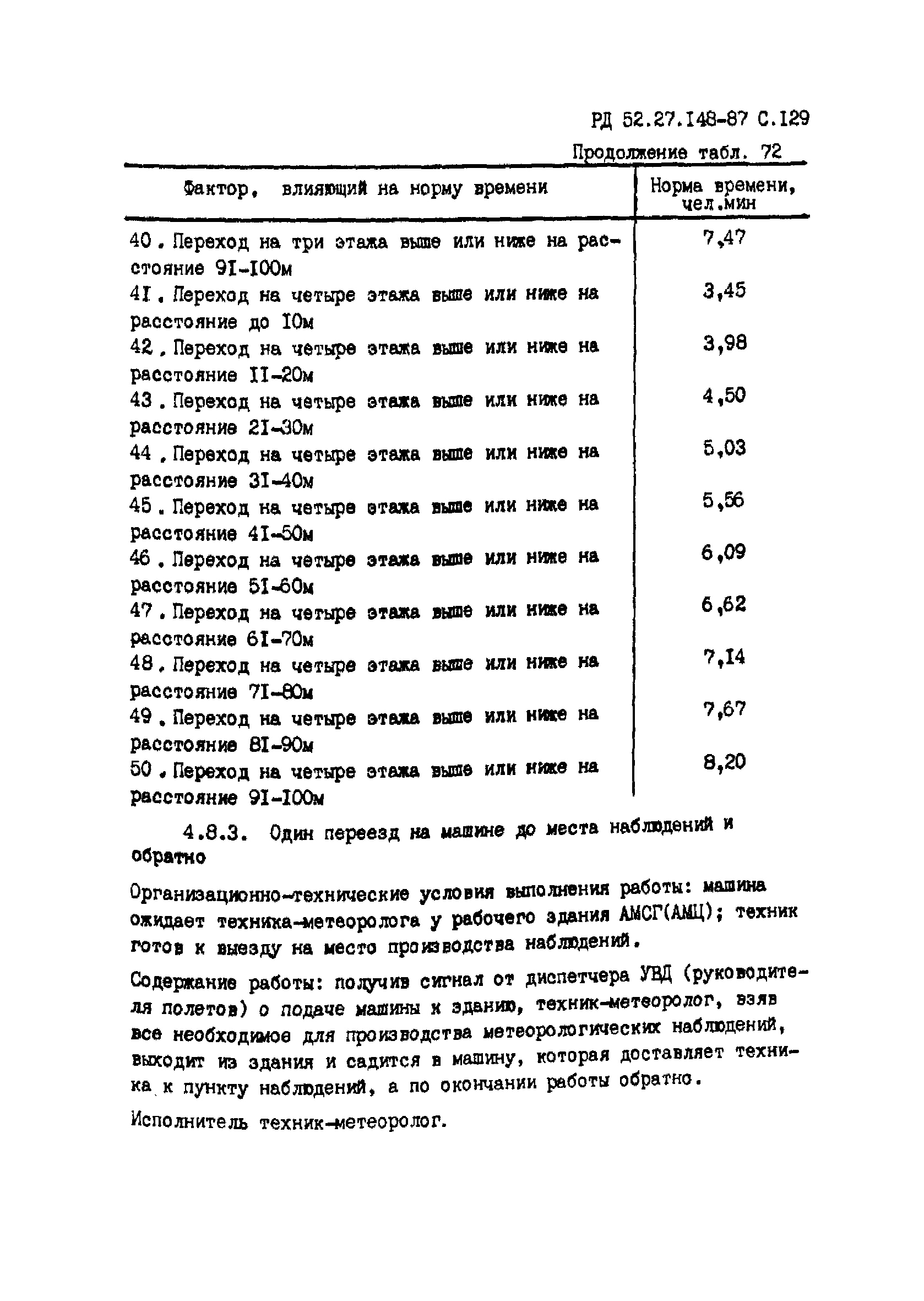 РД 52.27.148-87