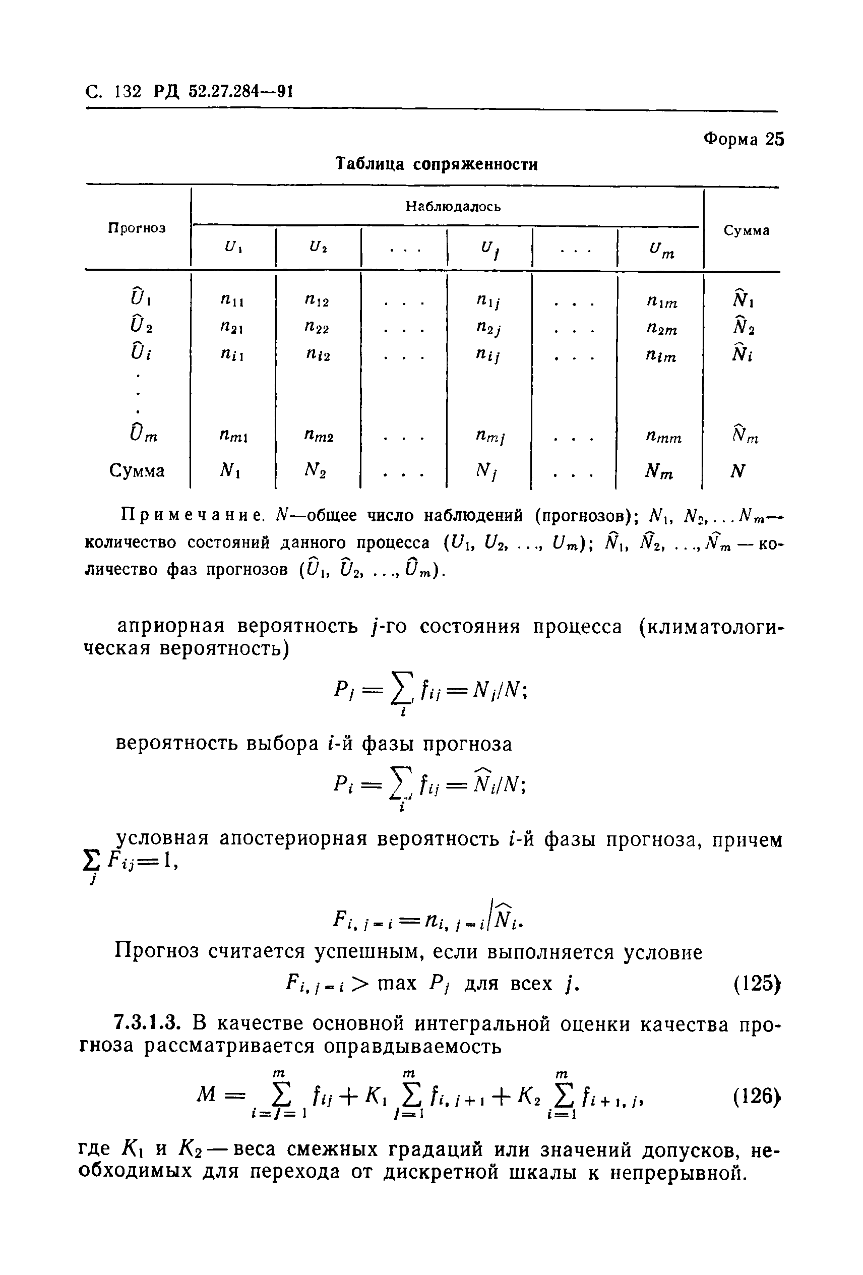 РД 52.27.284-91