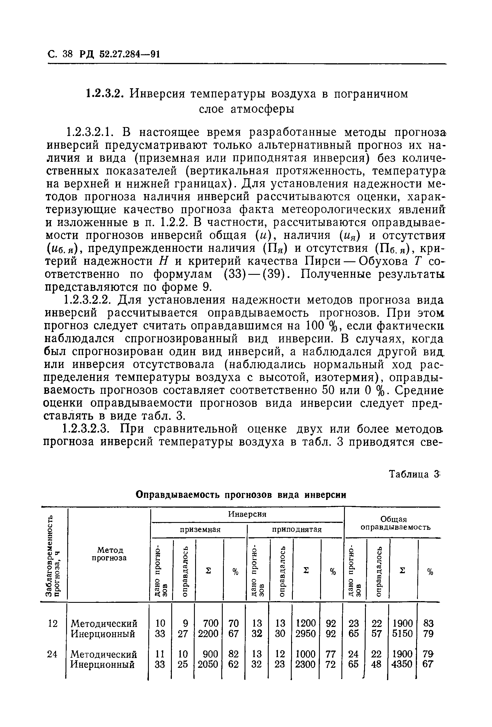 РД 52.27.284-91