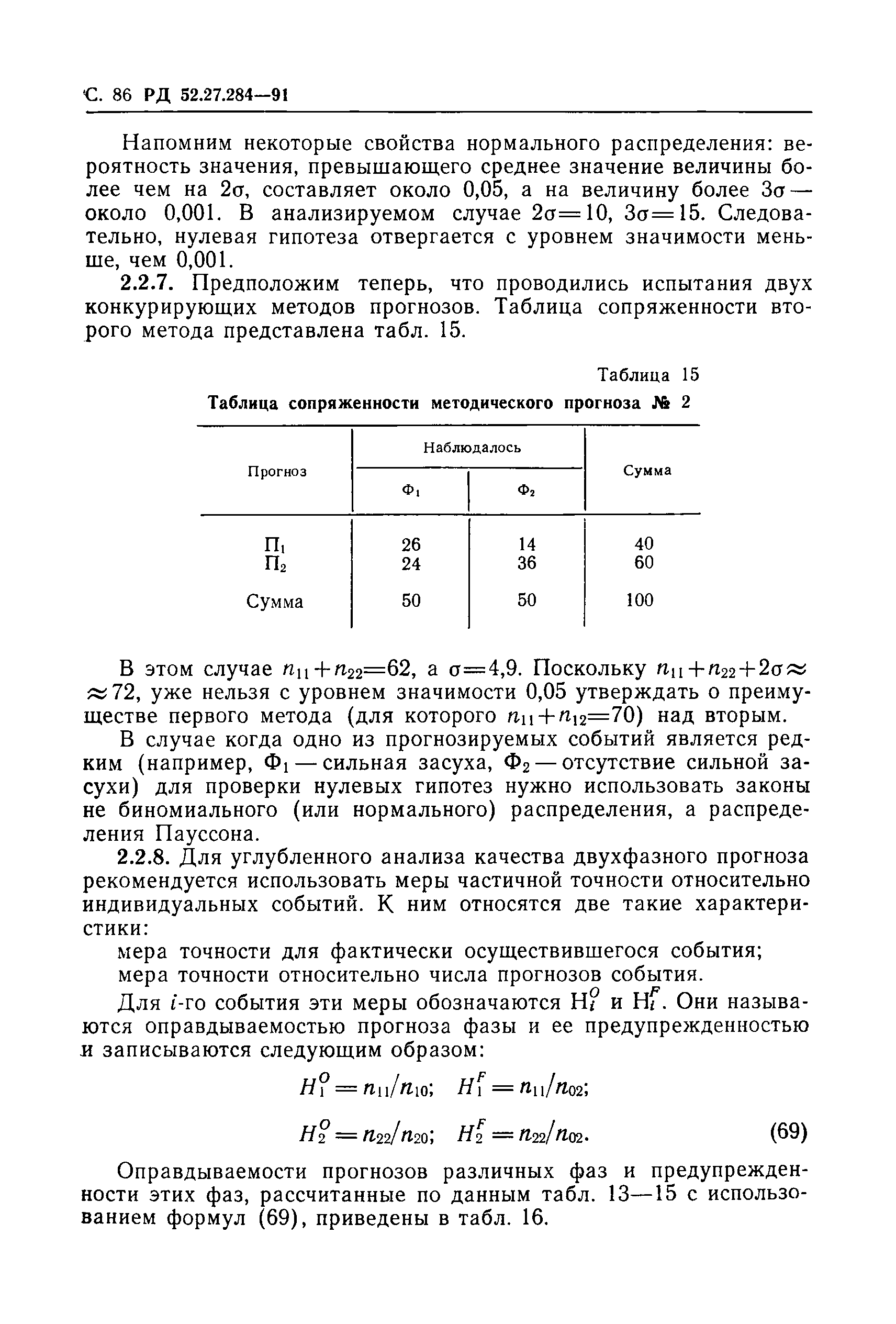 РД 52.27.284-91